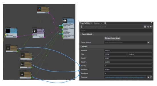 Buildings 10 00229 g0a5