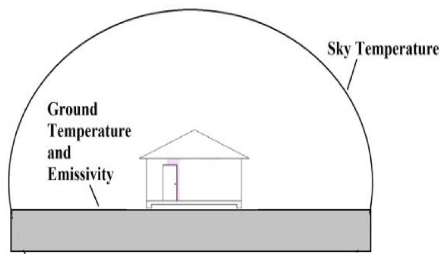 Buildings 10 00237 g004