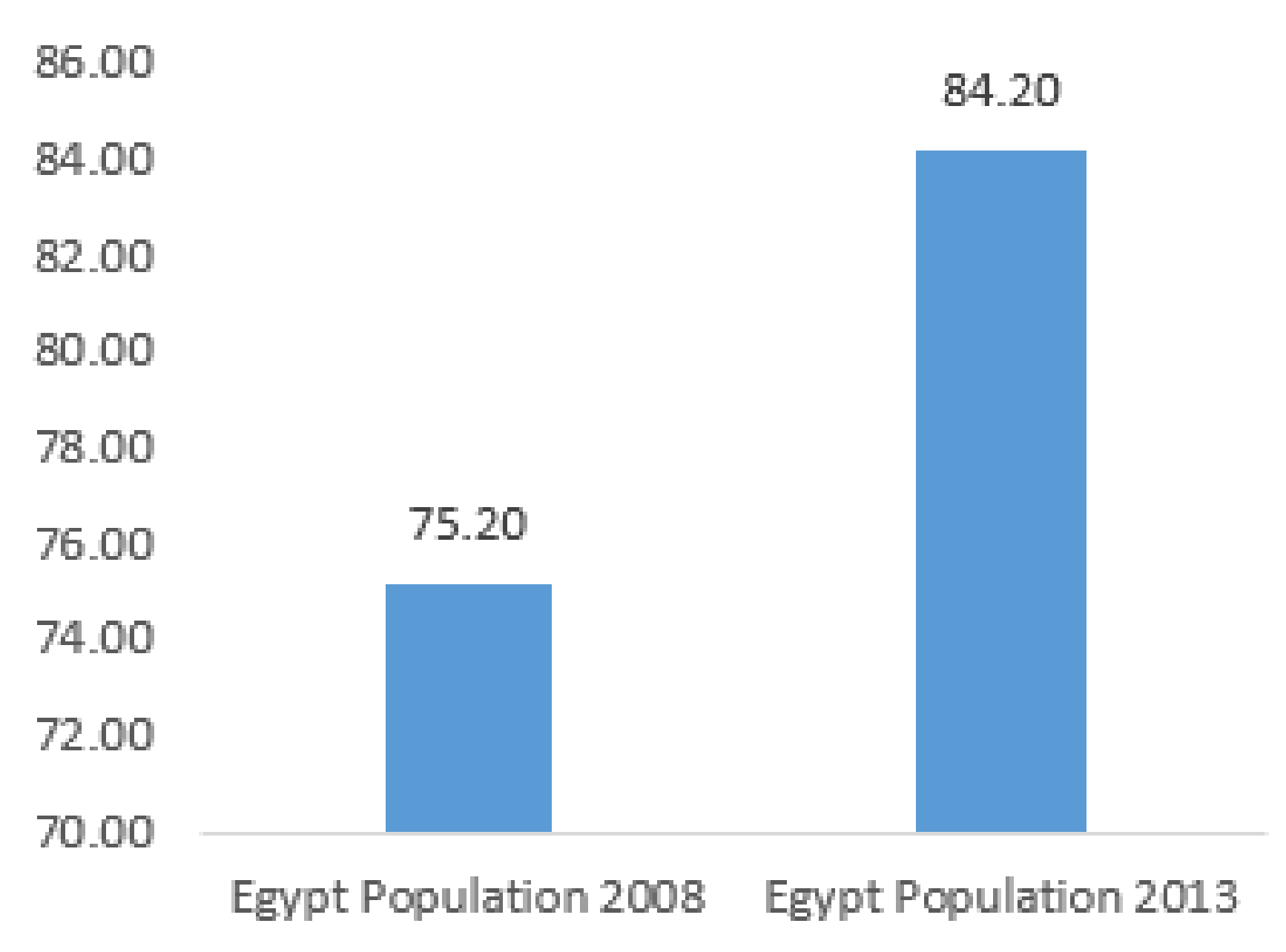 Buildings 10 00239 g001