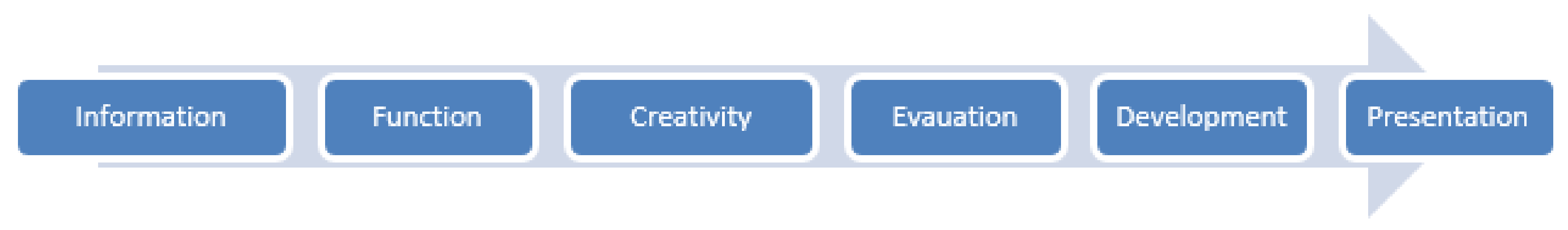 Buildings 10 00239 g003