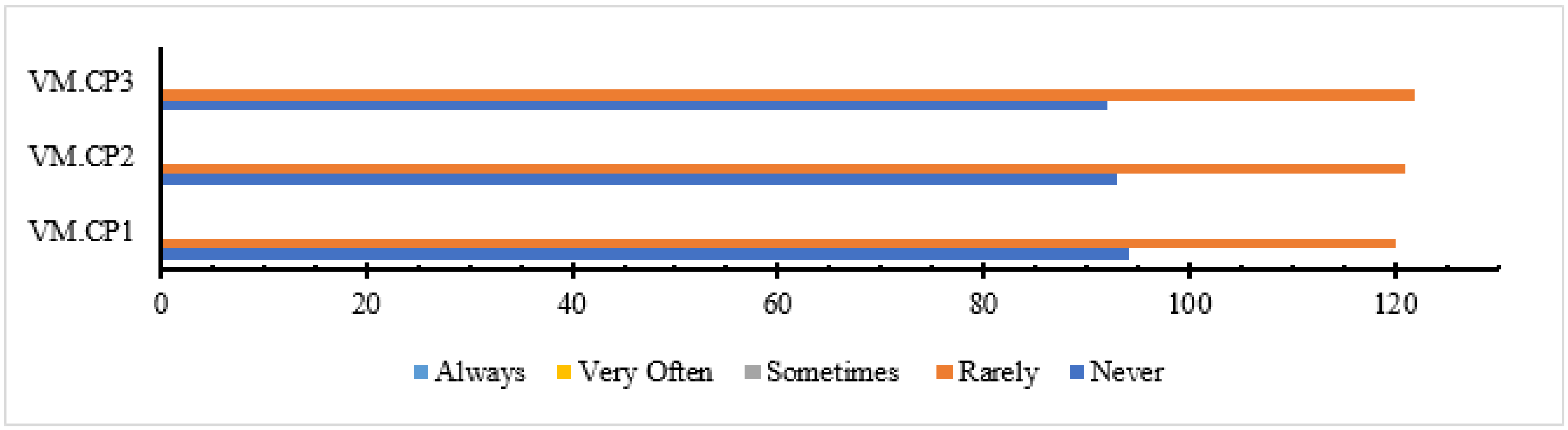 Buildings 10 00239 g007