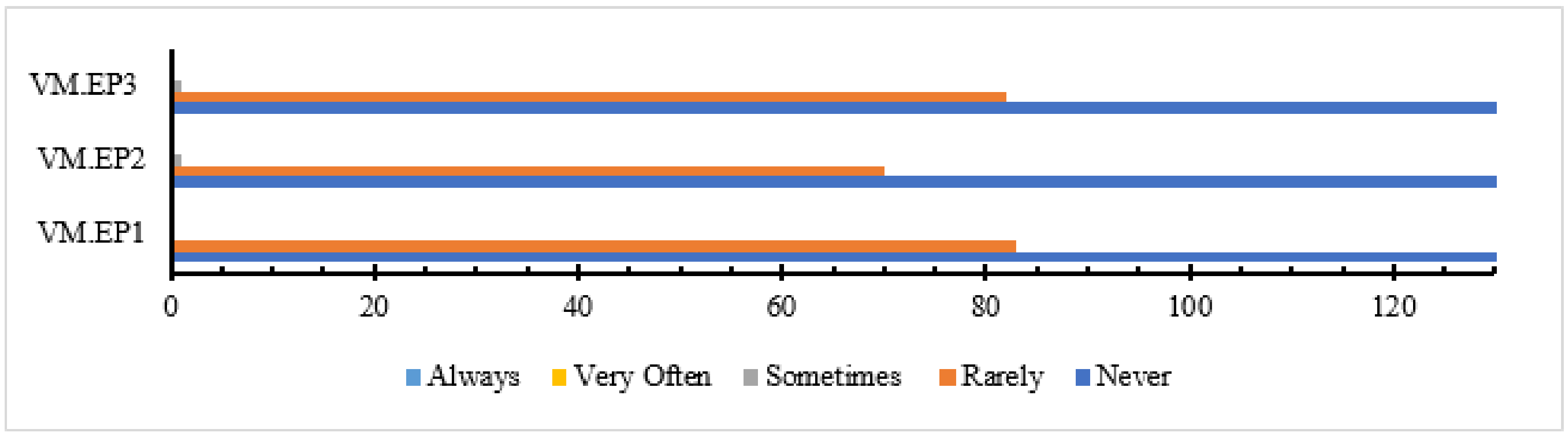Buildings 10 00239 g008