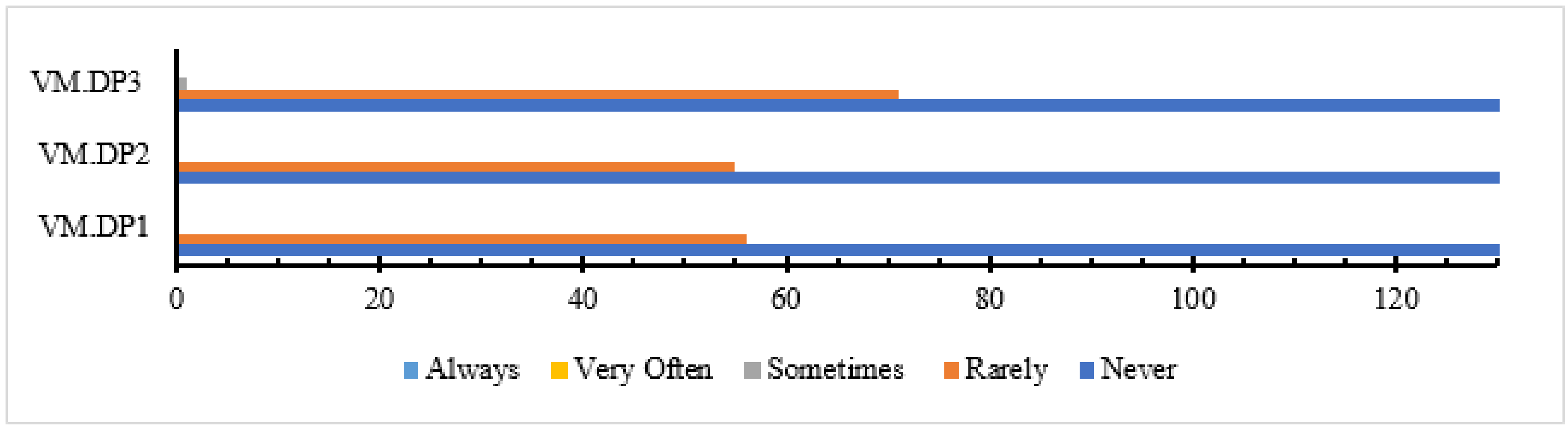 Buildings 10 00239 g009