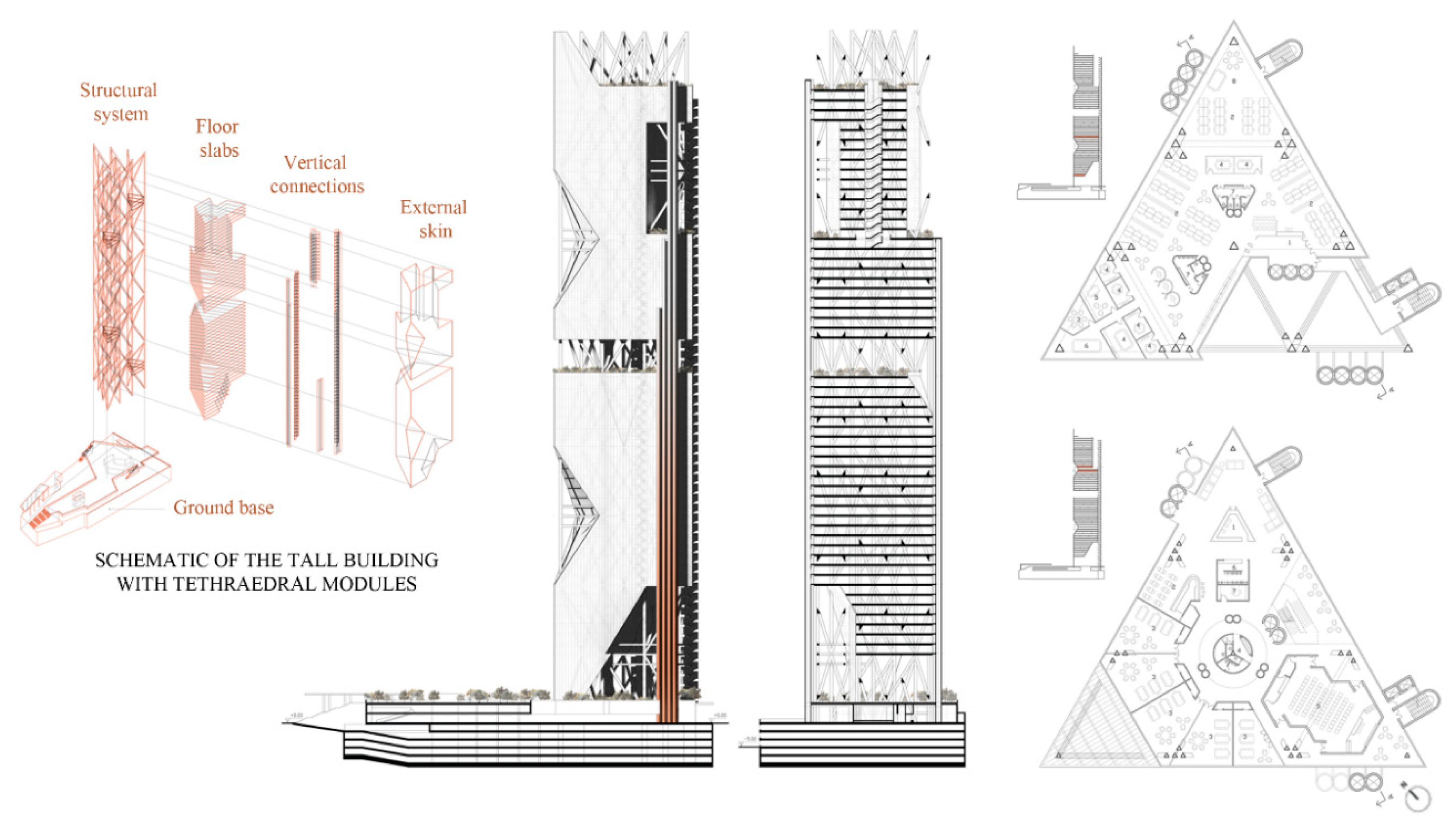 Buildings 10 00240 g003 Buildings 10 00240 g003