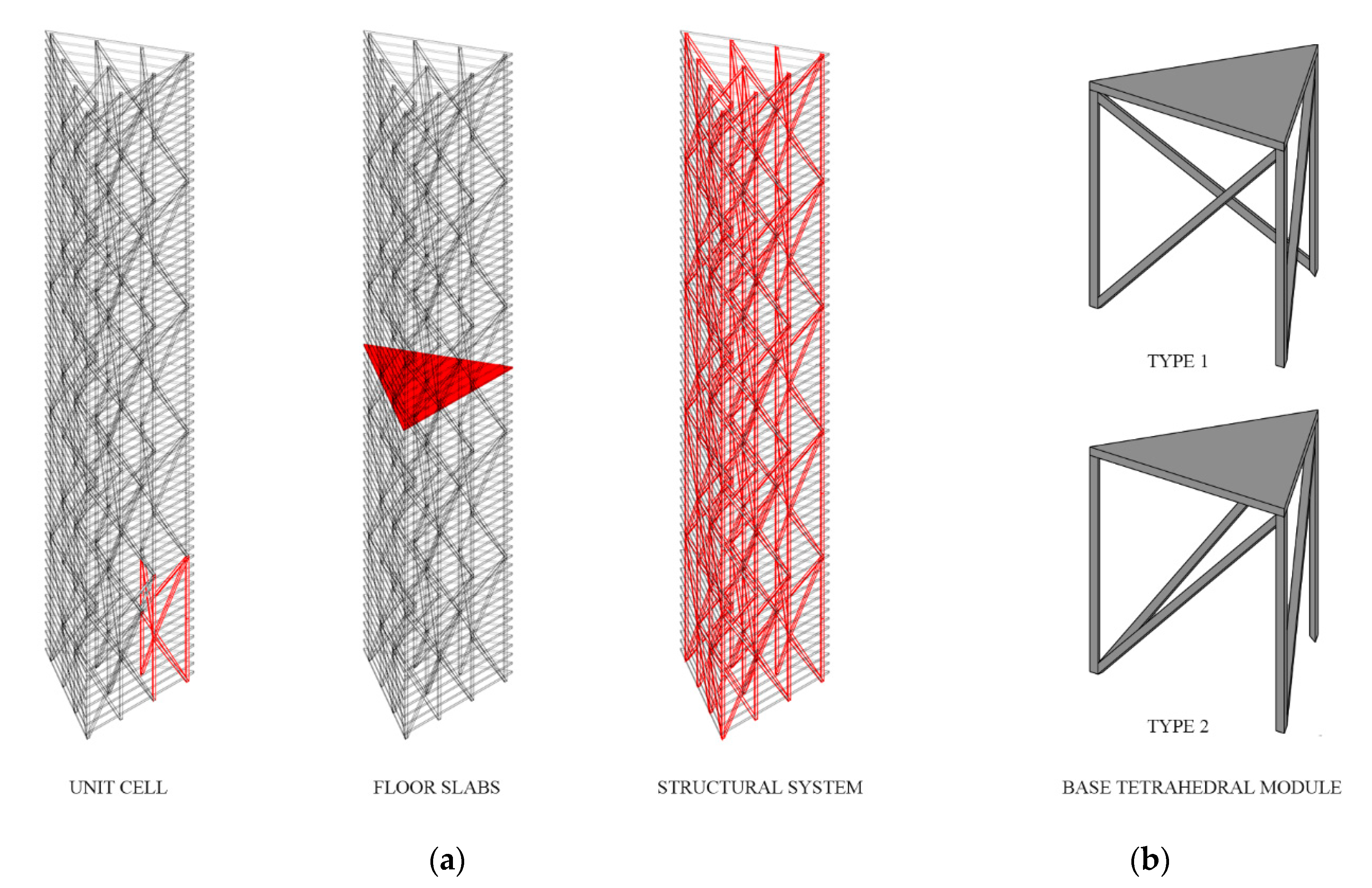 Buildings 10 00240 g004 Buildings 10 00240 g004