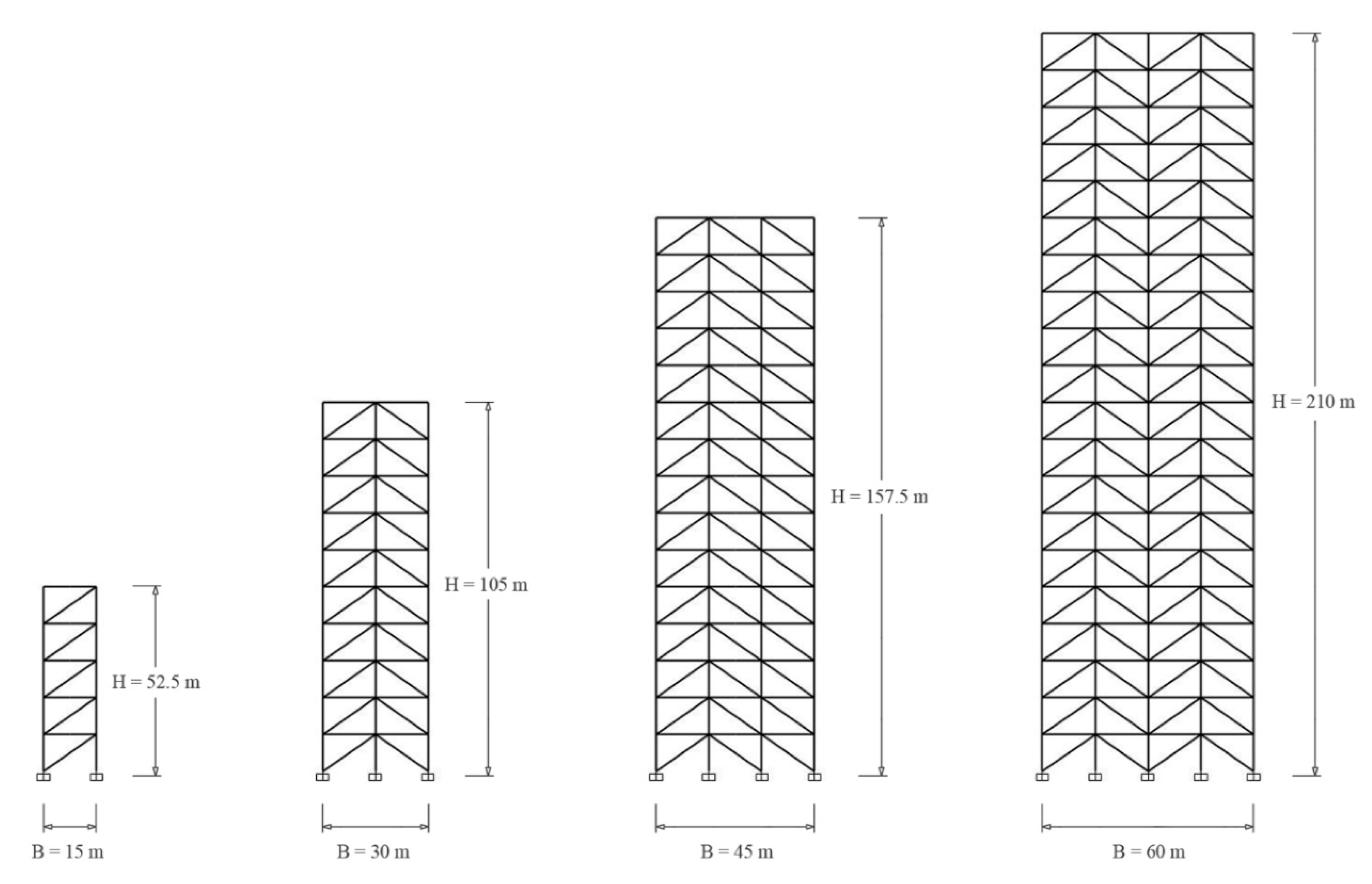 Buildings 10 00240 g012 Buildings 10 00240 g012