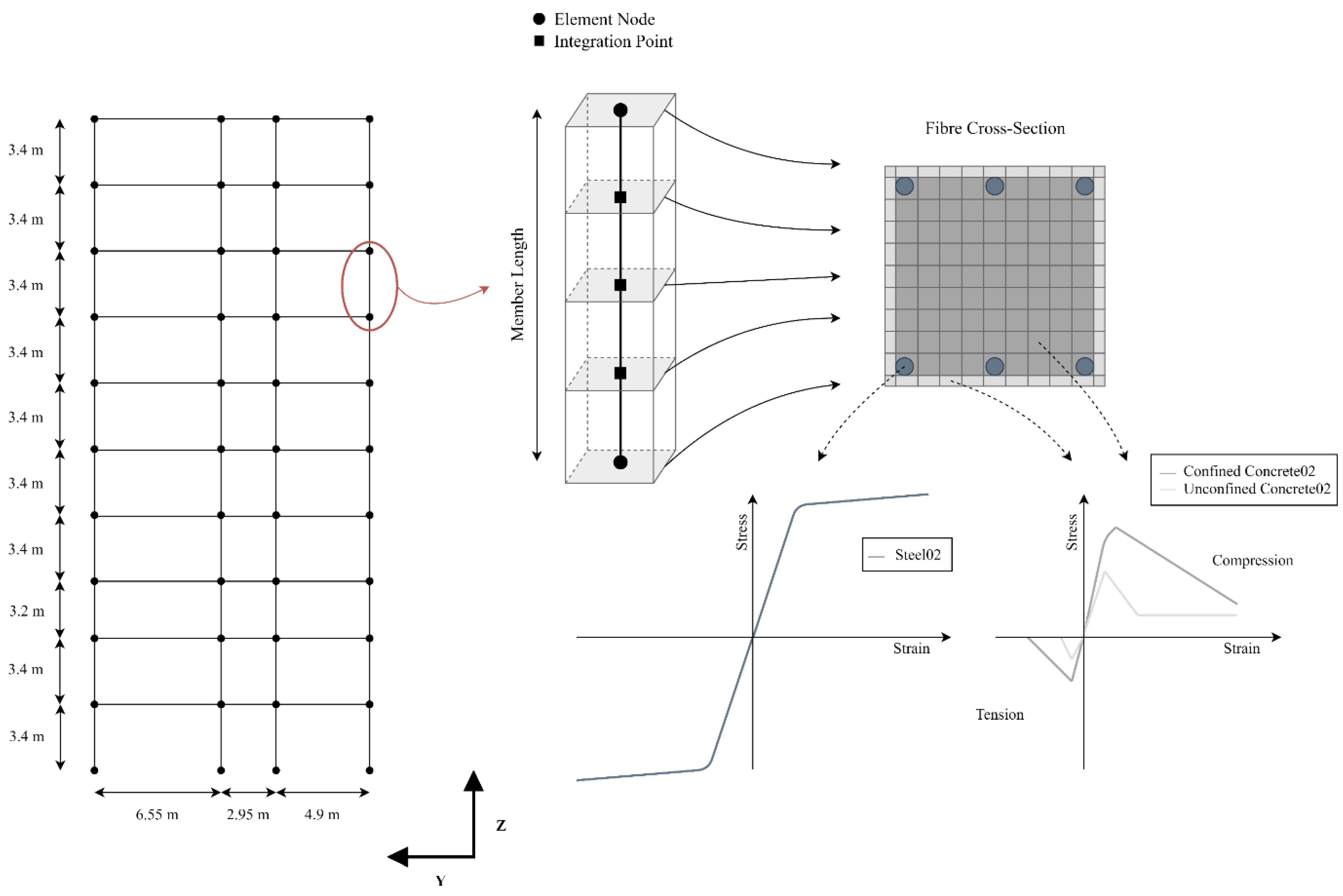 Buildings 10 00243 g002
