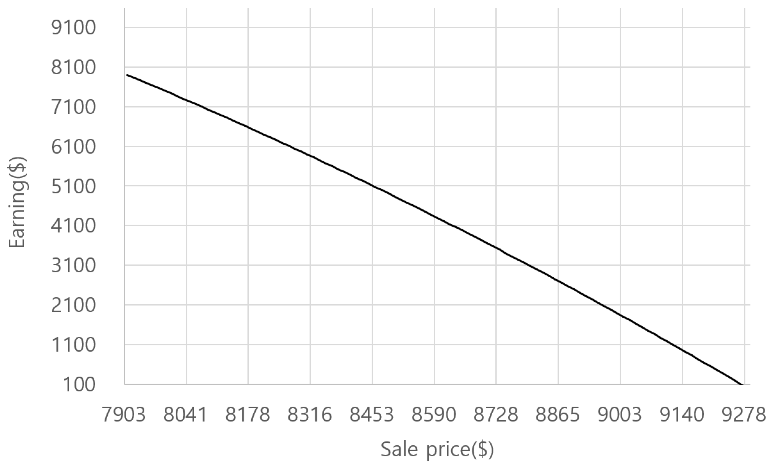 Buildings 10 00244 g014