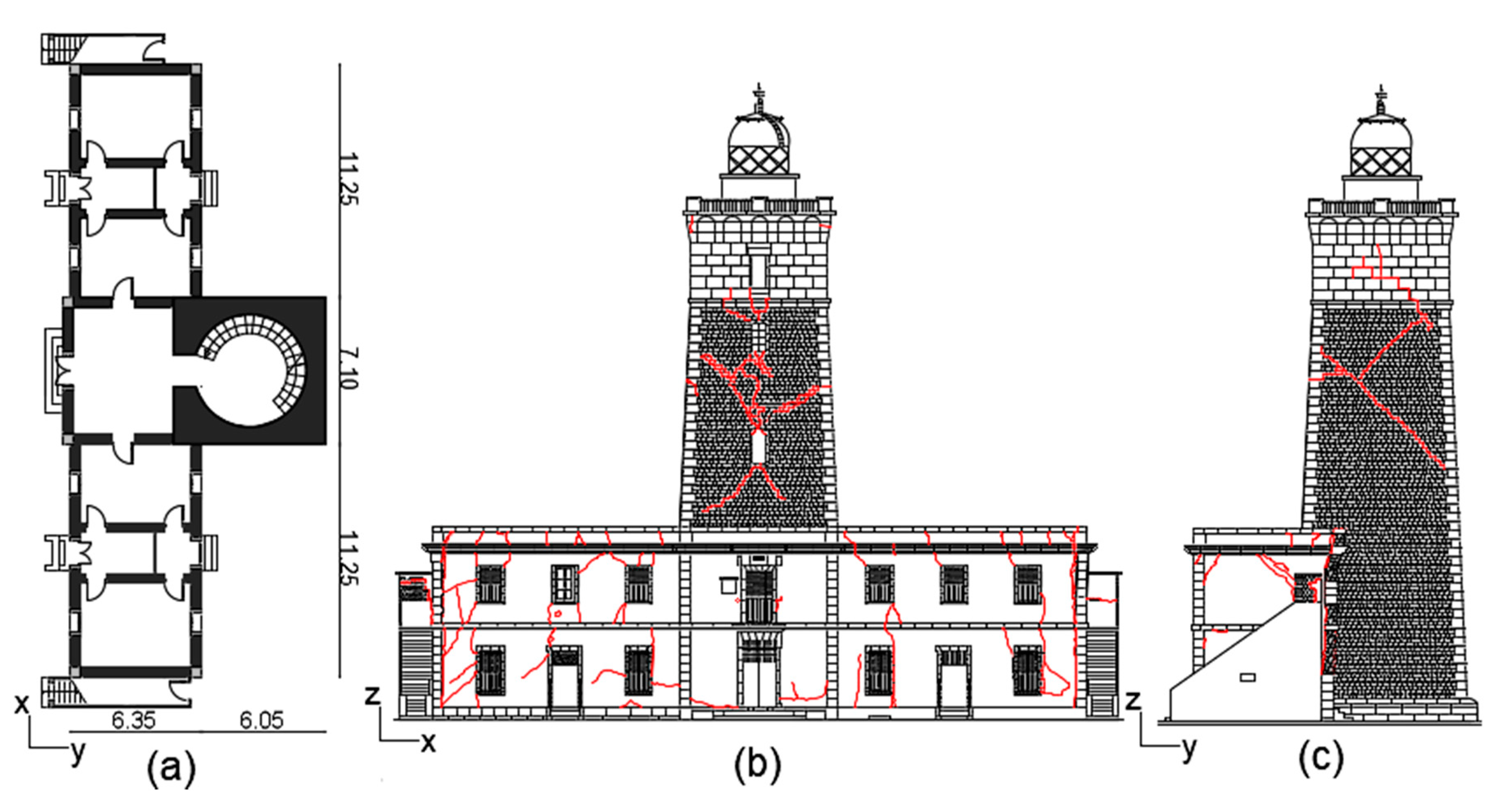Buildings 10 00247 g004