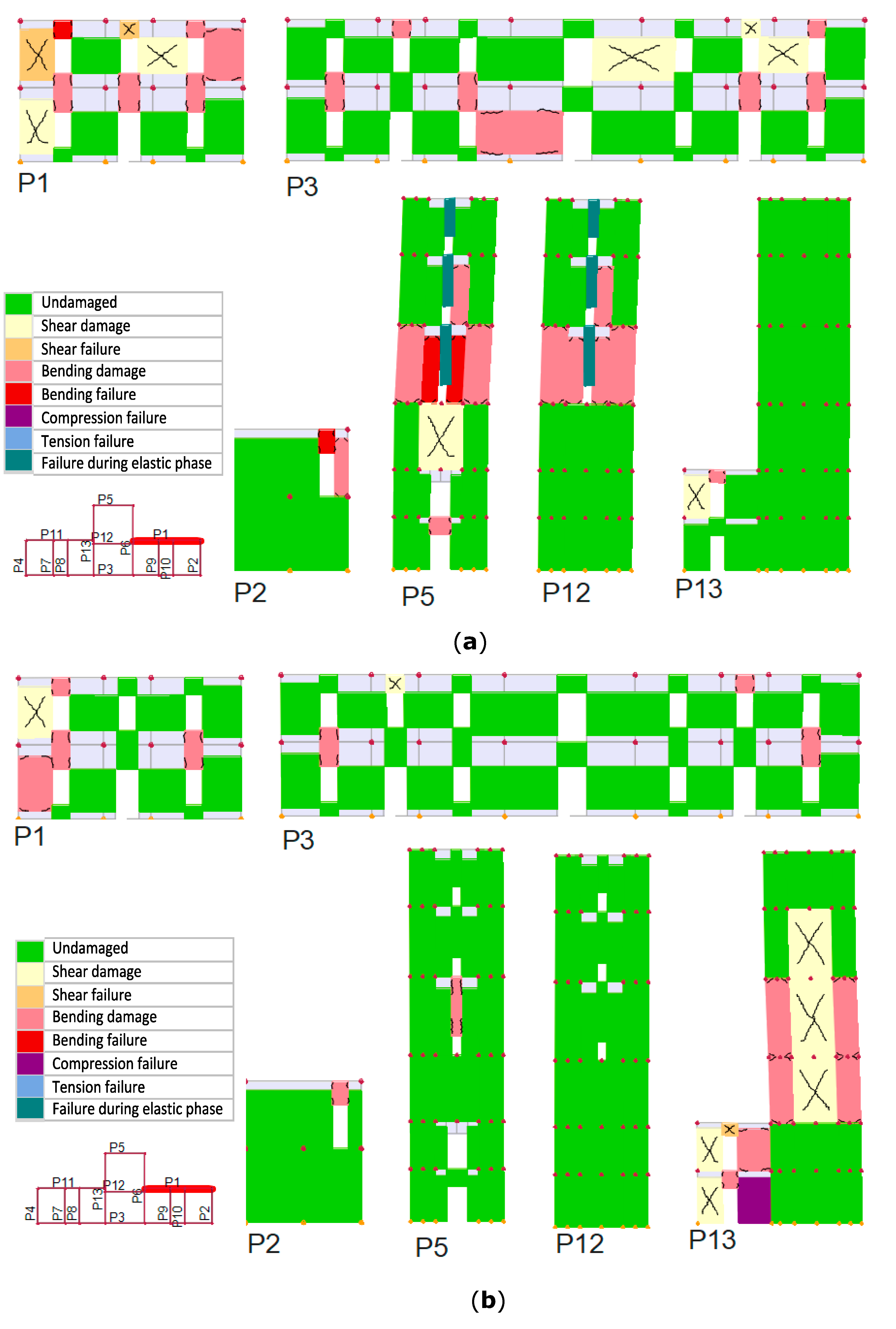 Buildings 10 00247 g010