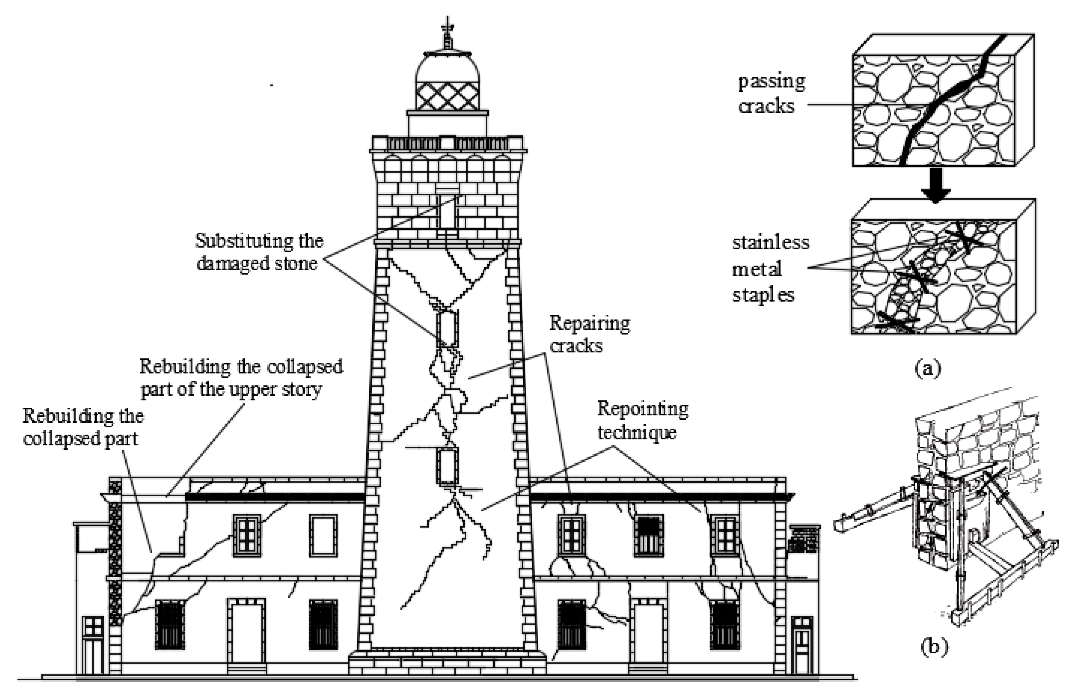 Buildings 10 00247 g012