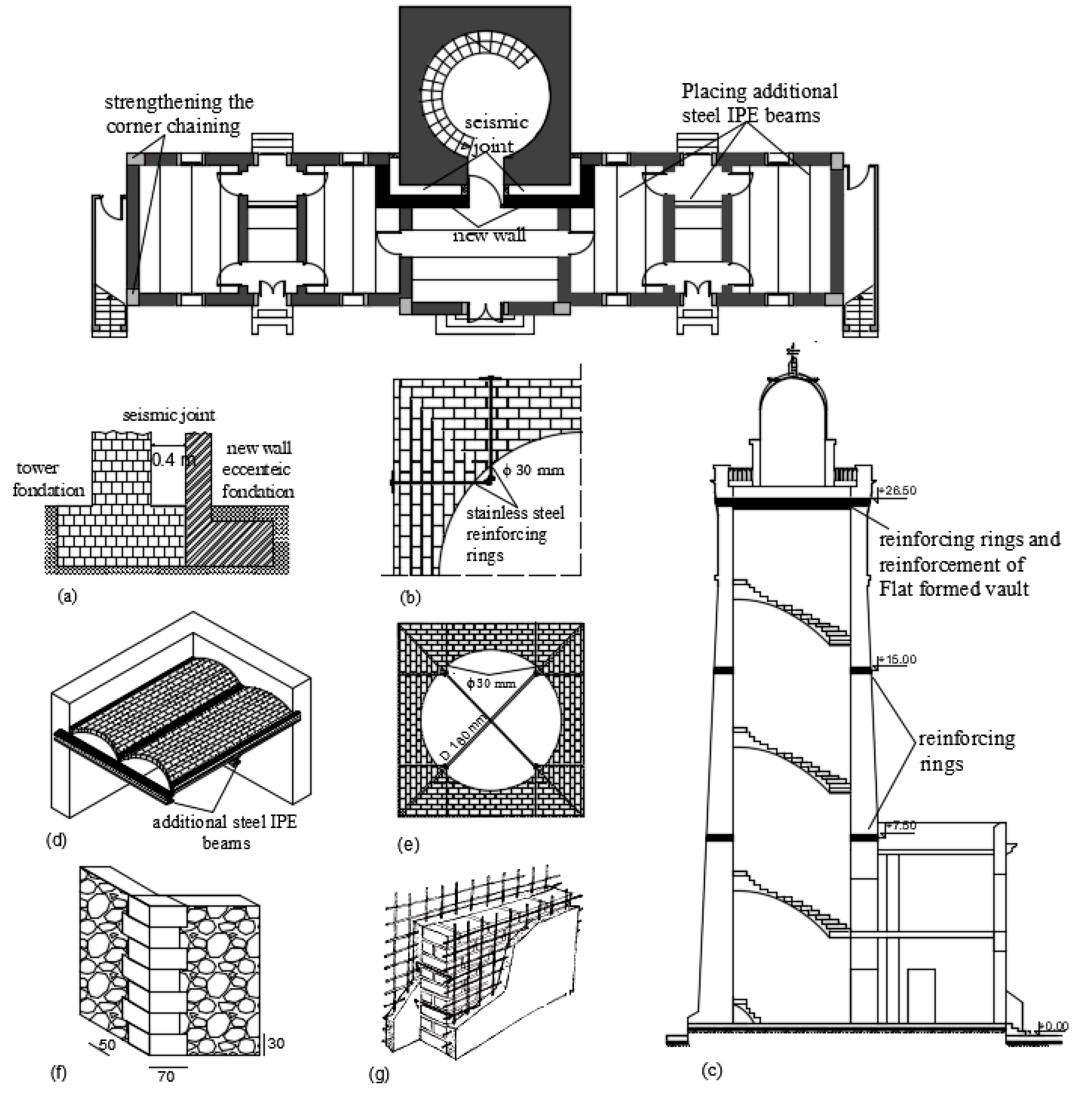 Buildings 10 00247 g013