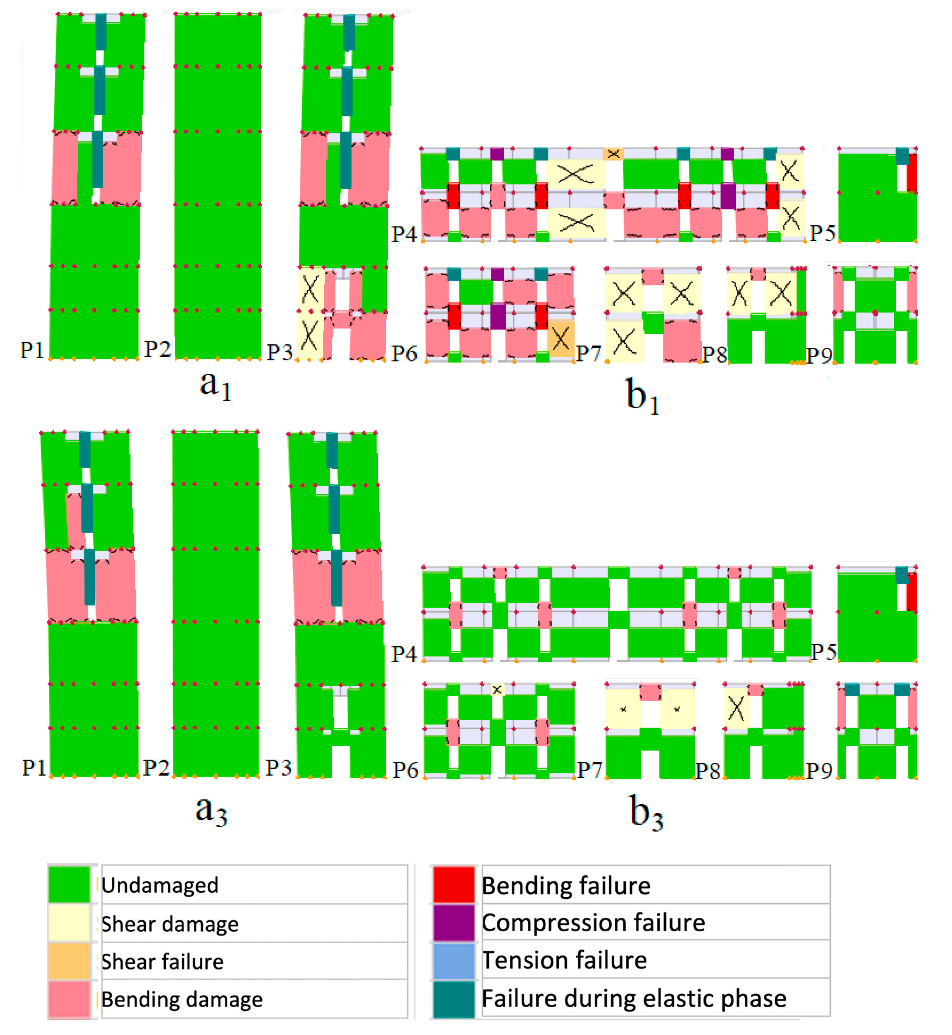 Buildings 10 00247 g015