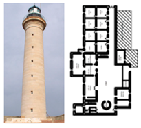 Buildings 10 00247 i002