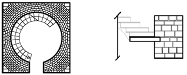 Buildings 10 00247 i011