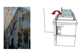 Buildings 10 00247 i013