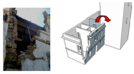 Buildings 10 00247 i014