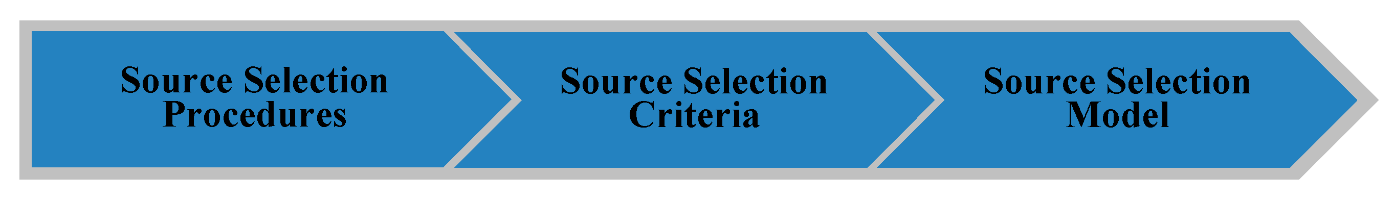 Buildings 10 00251 g002