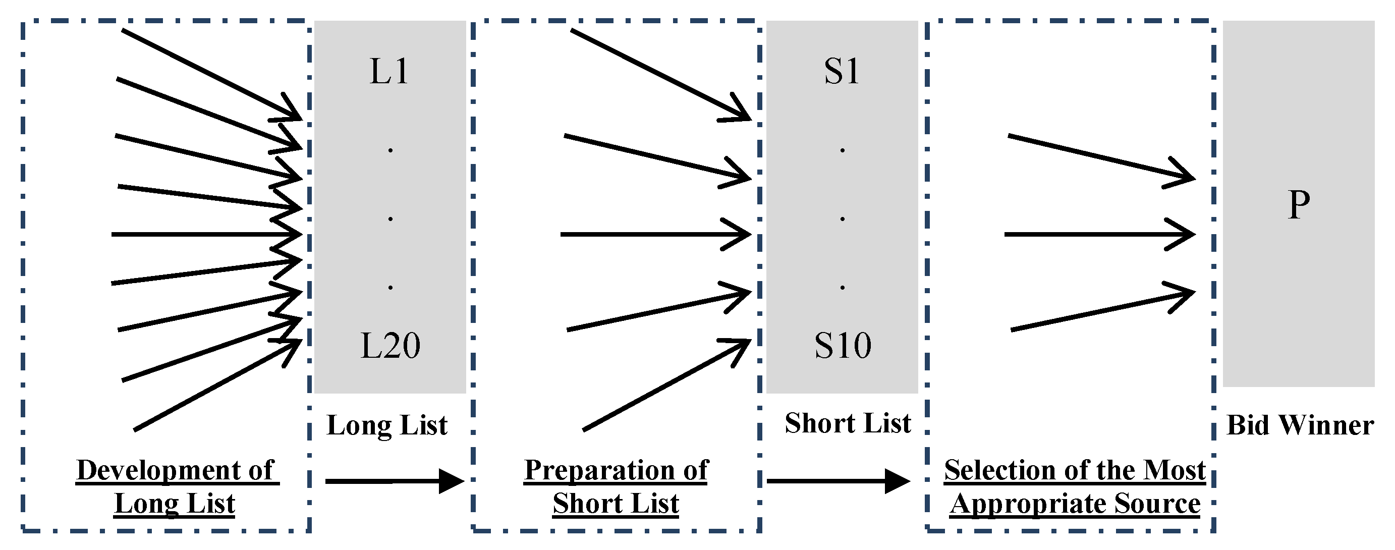 Buildings 10 00251 g003
