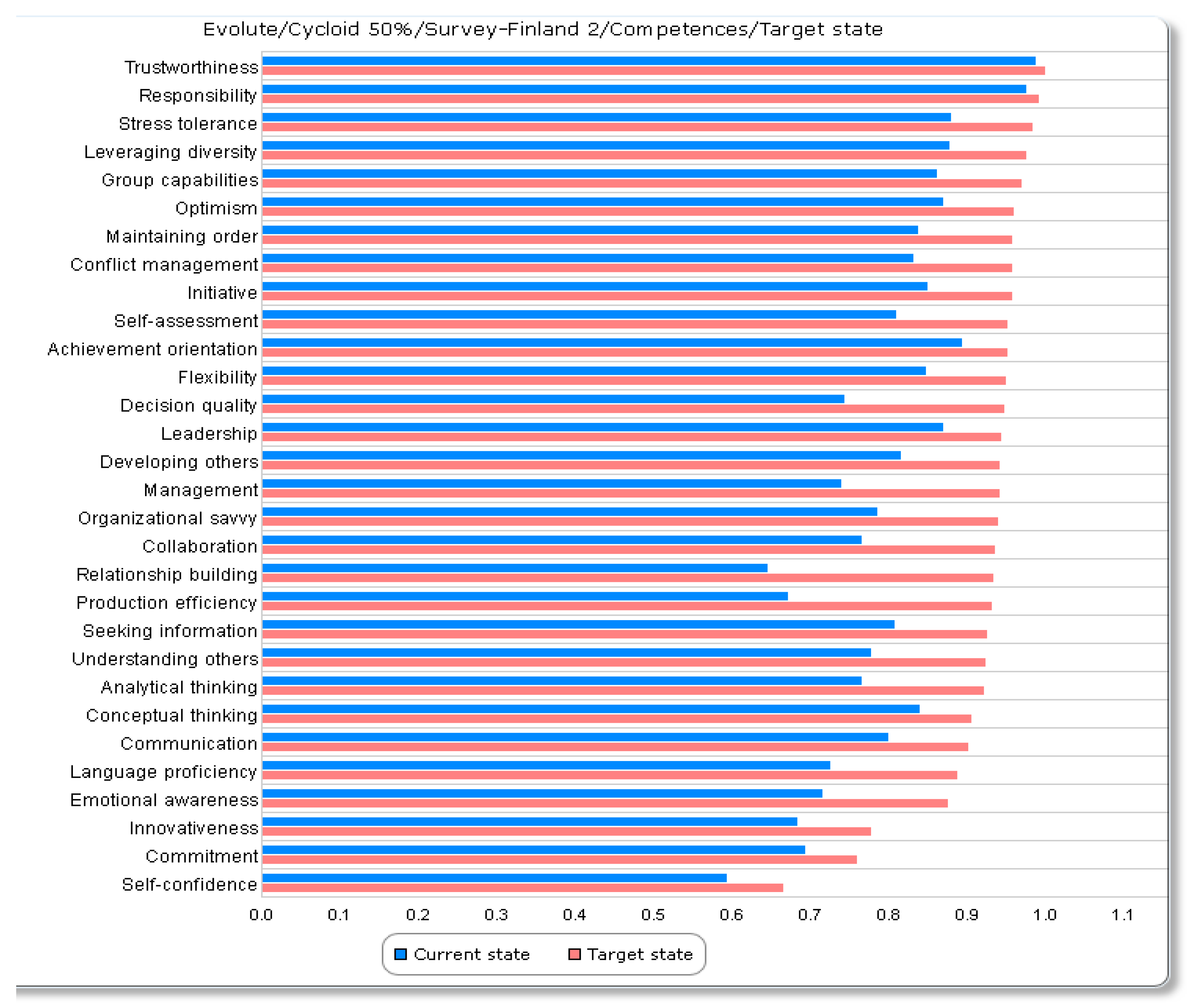 Buildings 11 00004 g006