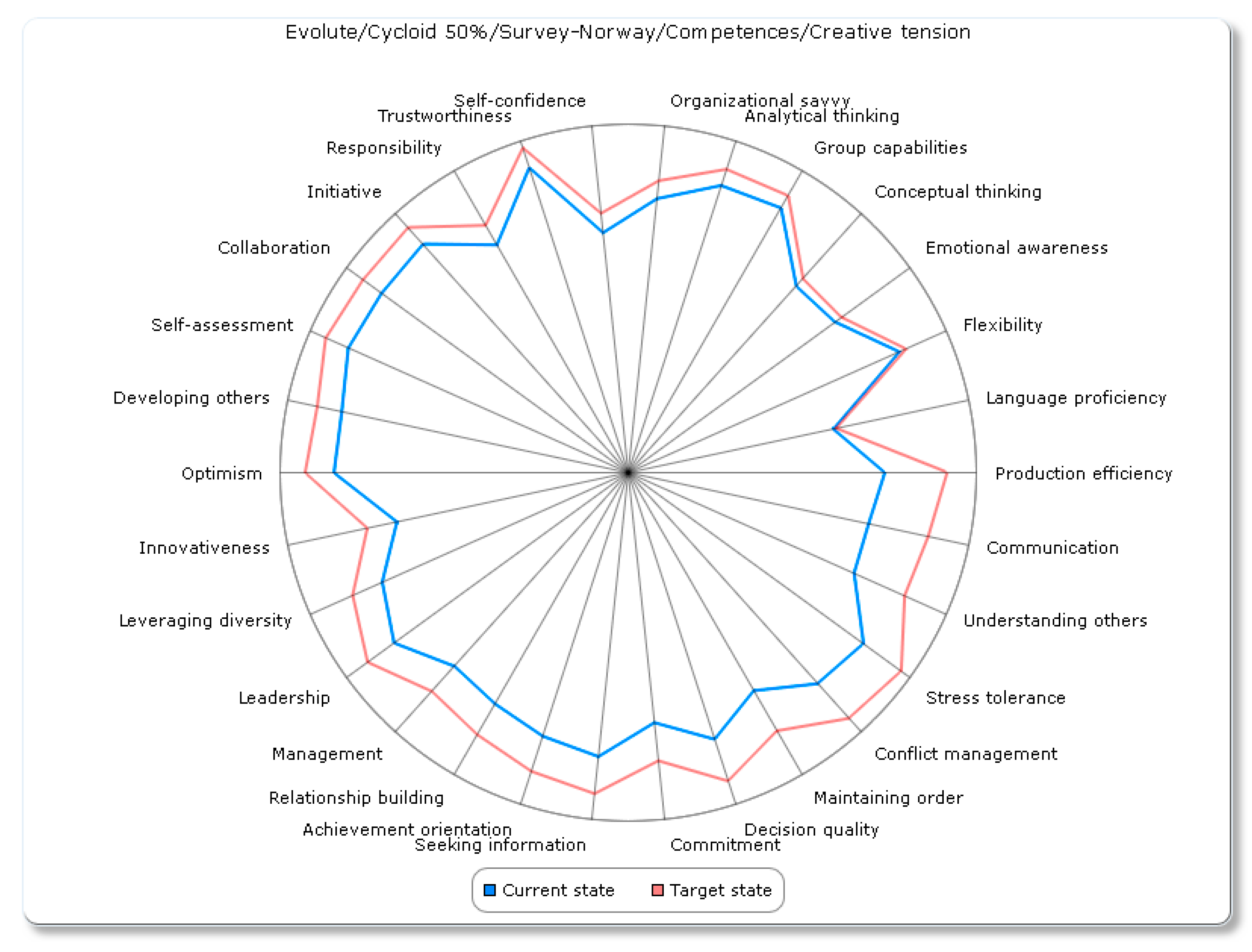 Buildings 11 00004 g009