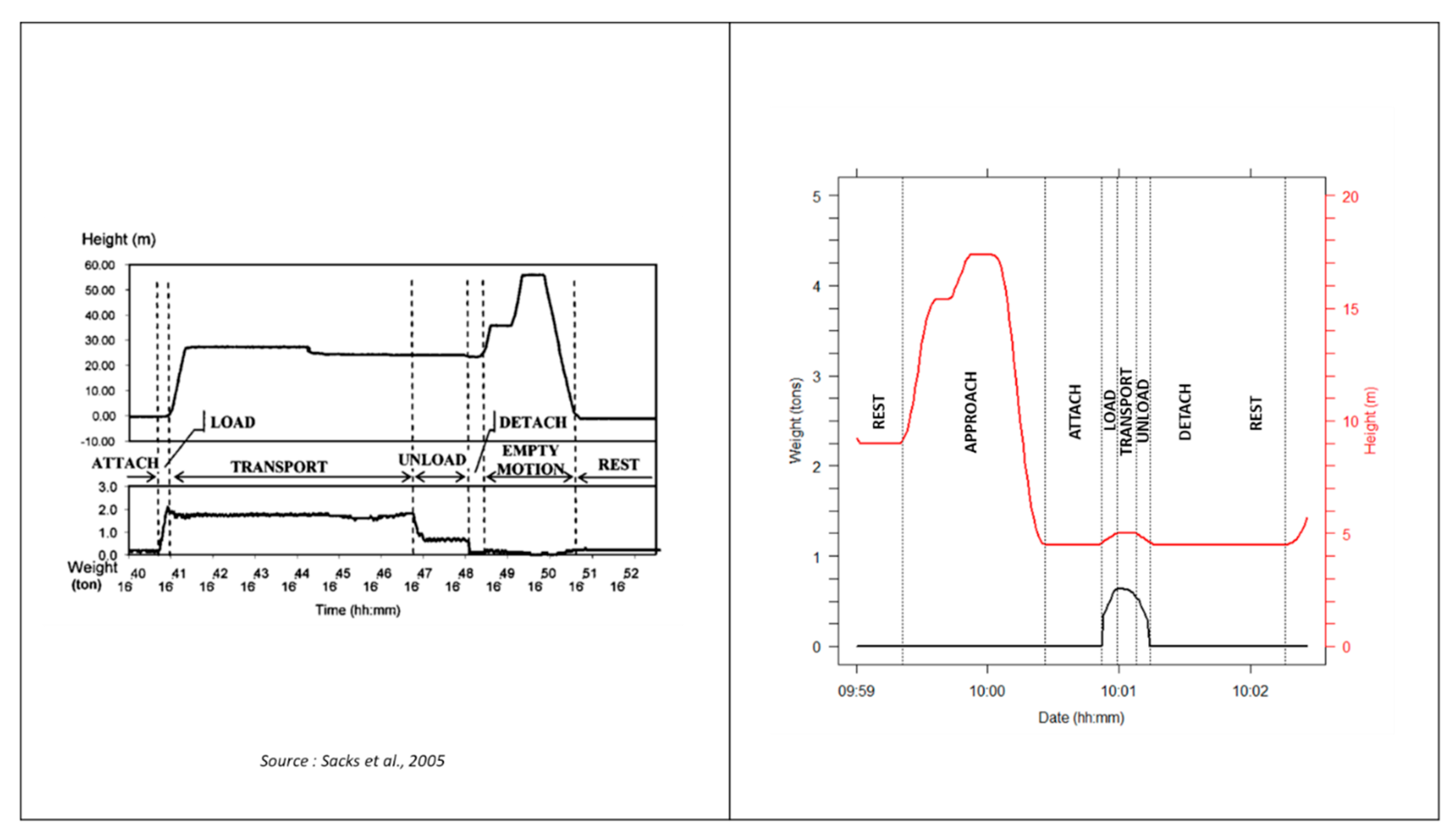 Buildings 11 00021 g003