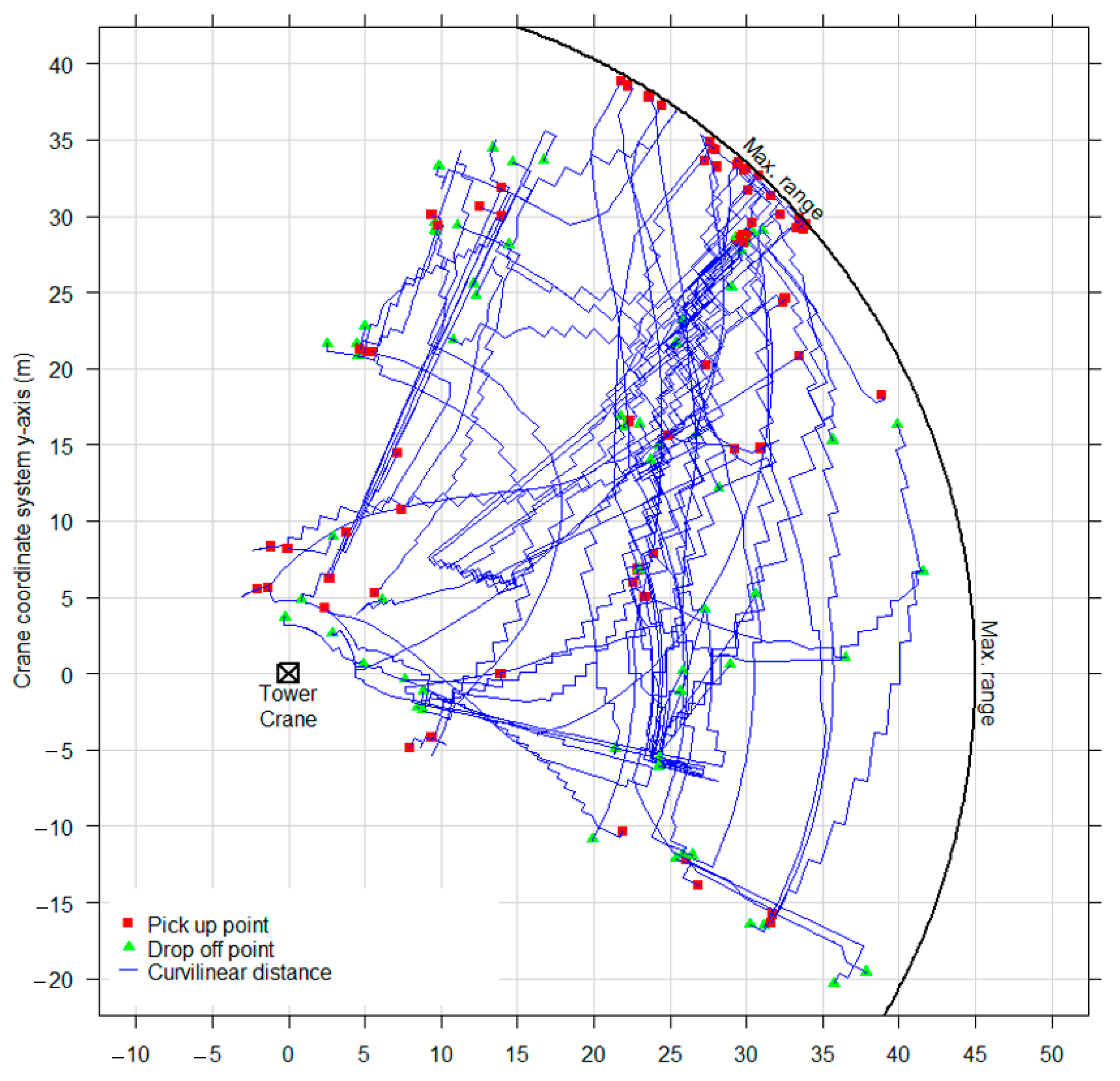 Buildings 11 00021 g005