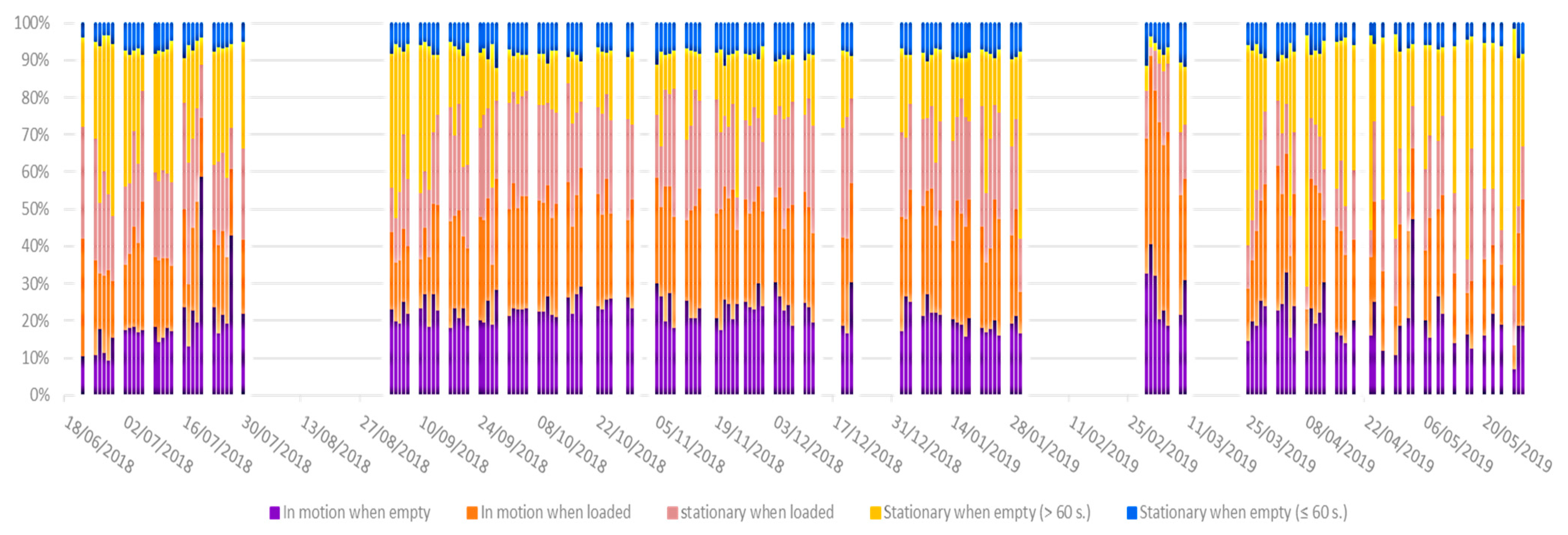Buildings 11 00021 g009