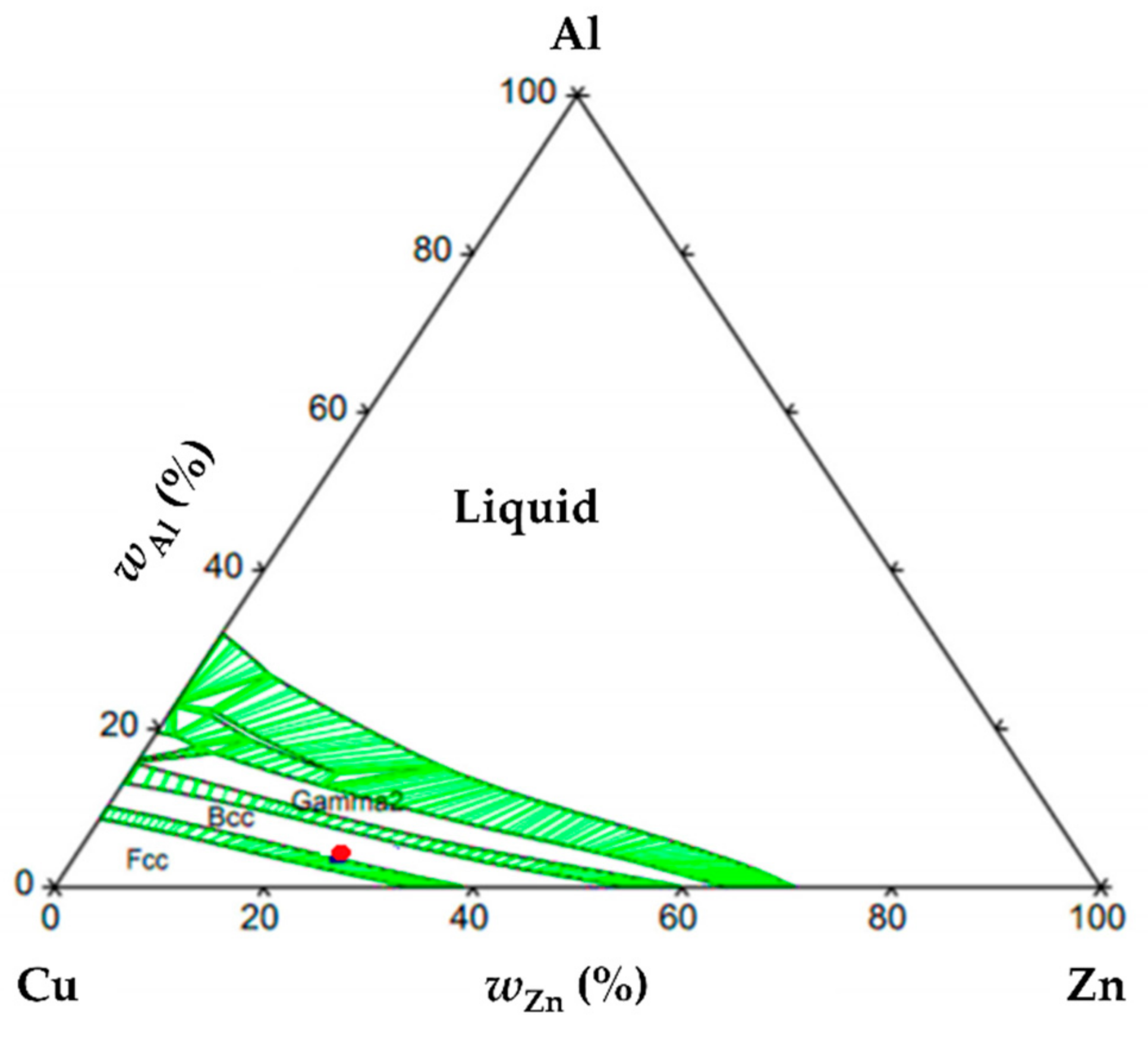 Buildings 11 00022 g003