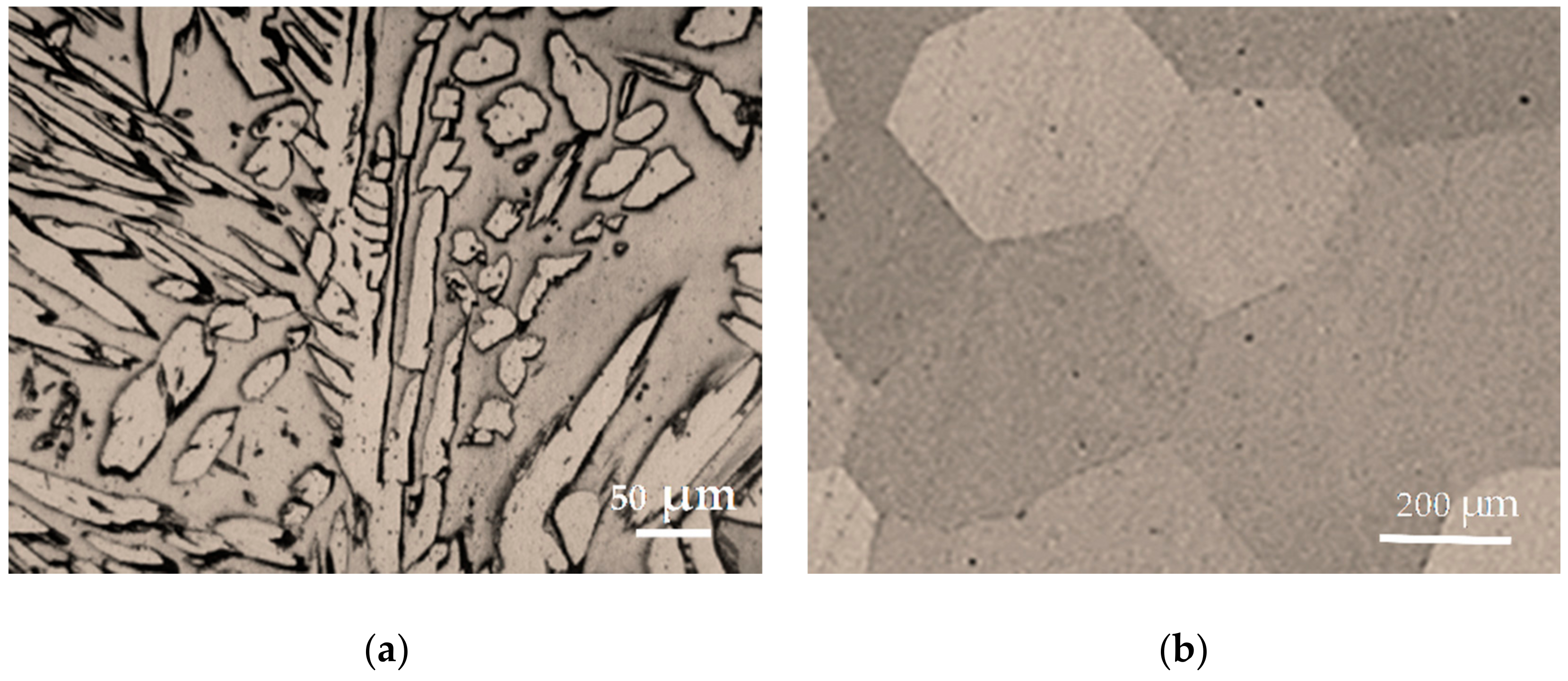 Buildings 11 00022 g006