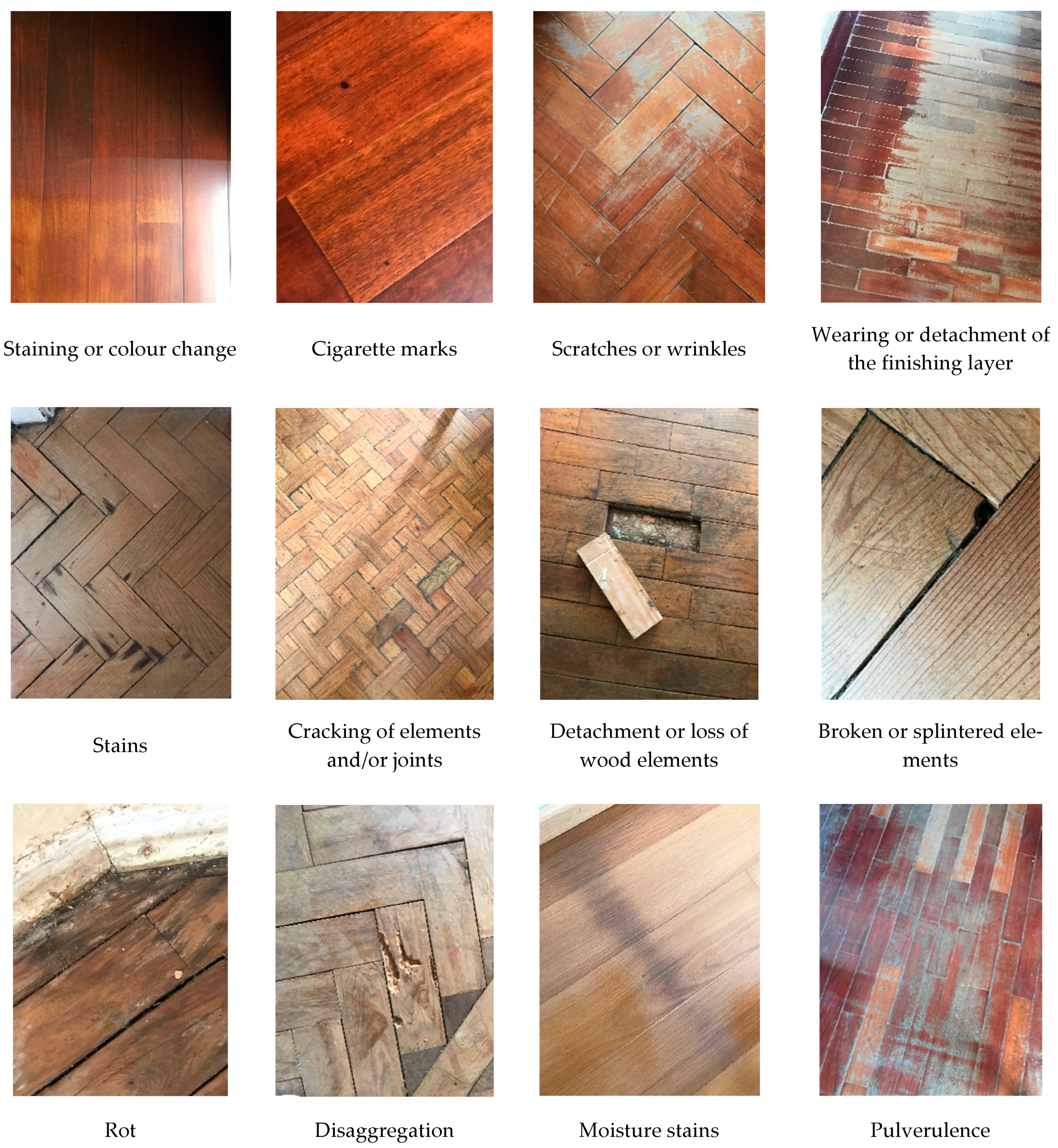 Buildings 11 00023 g001a