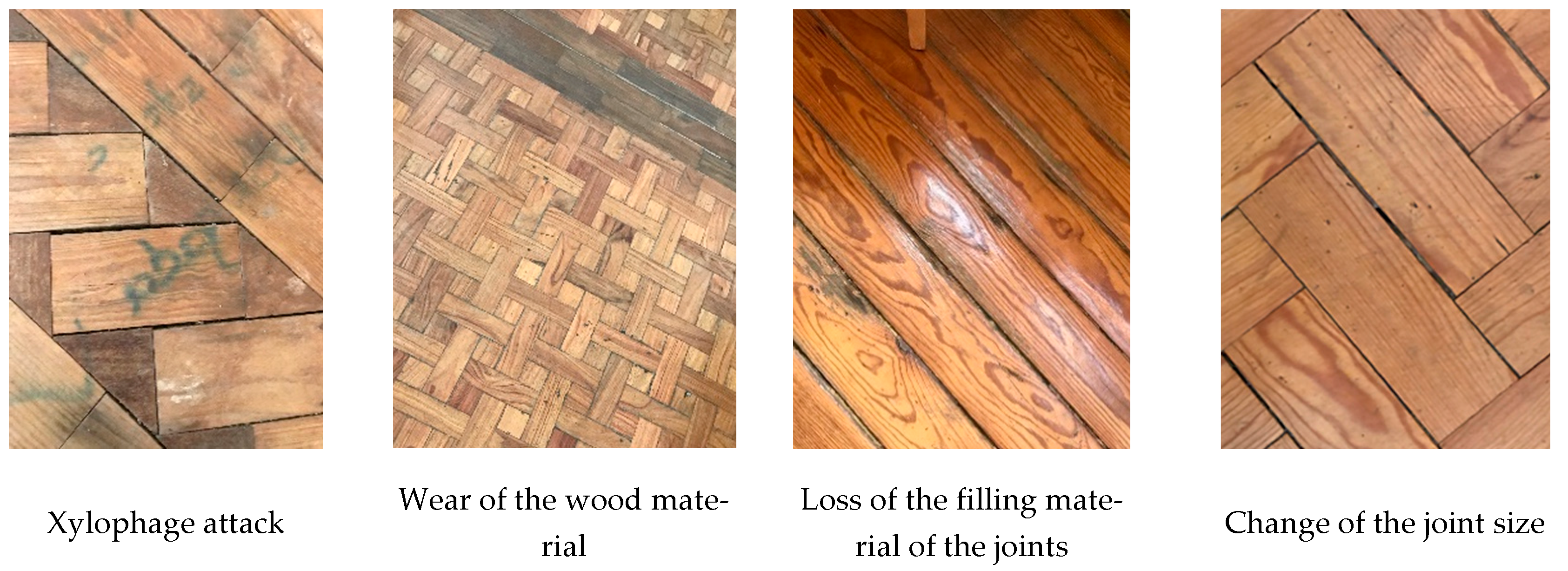 Buildings 11 00023 g001b