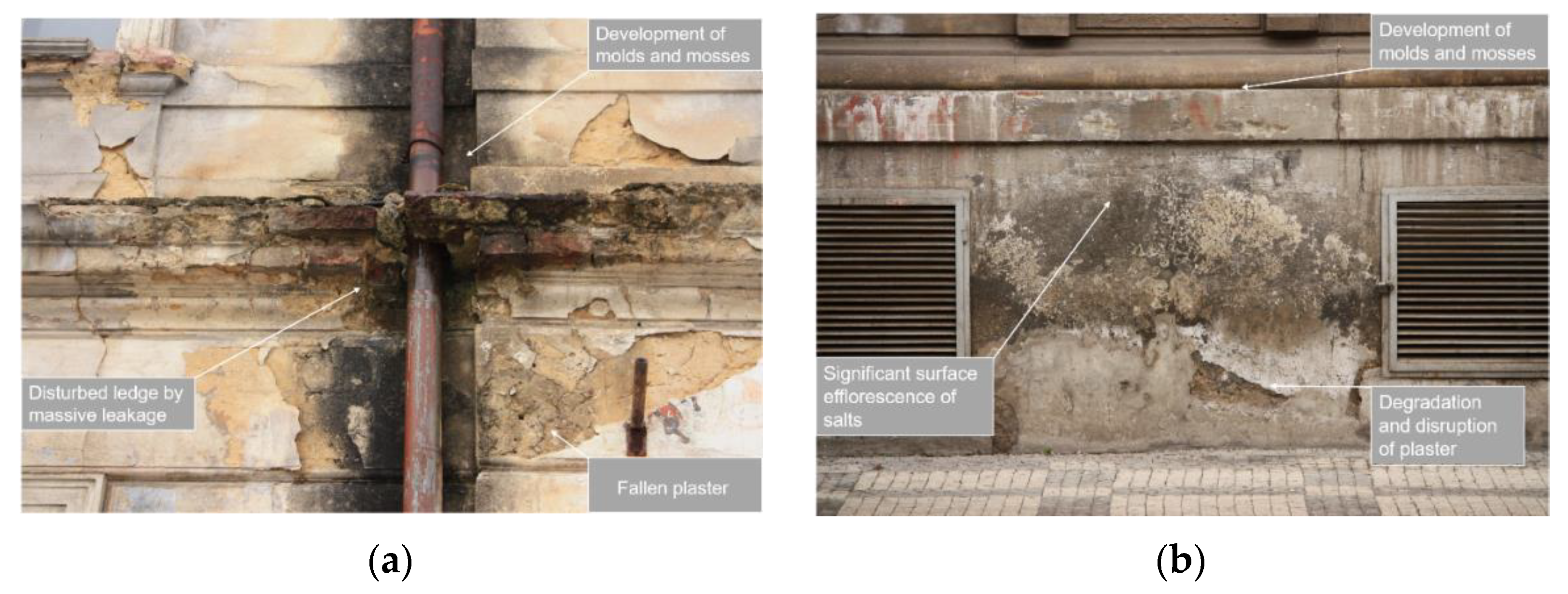 Buildings 11 00027 g002