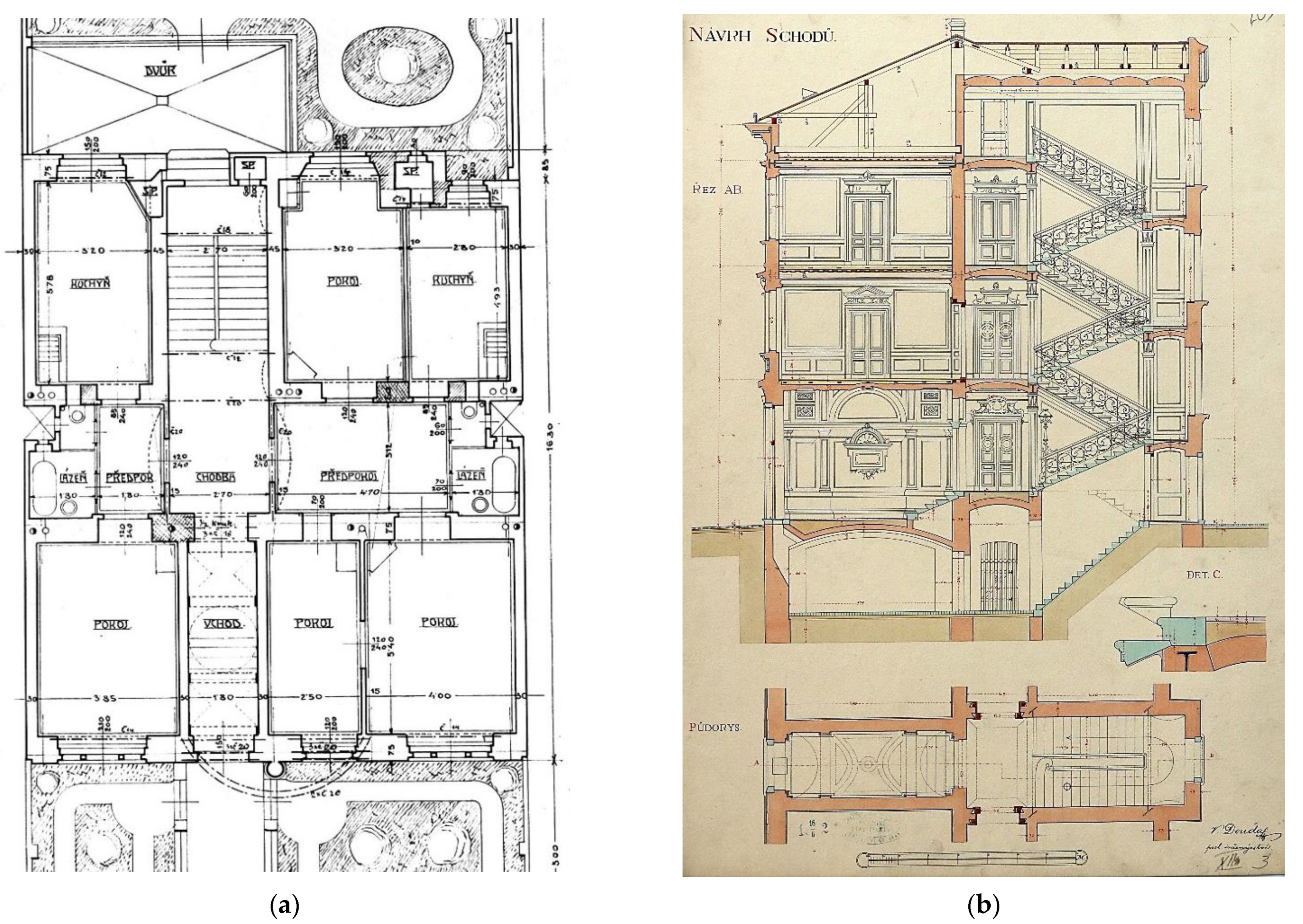 Buildings 11 00027 g003