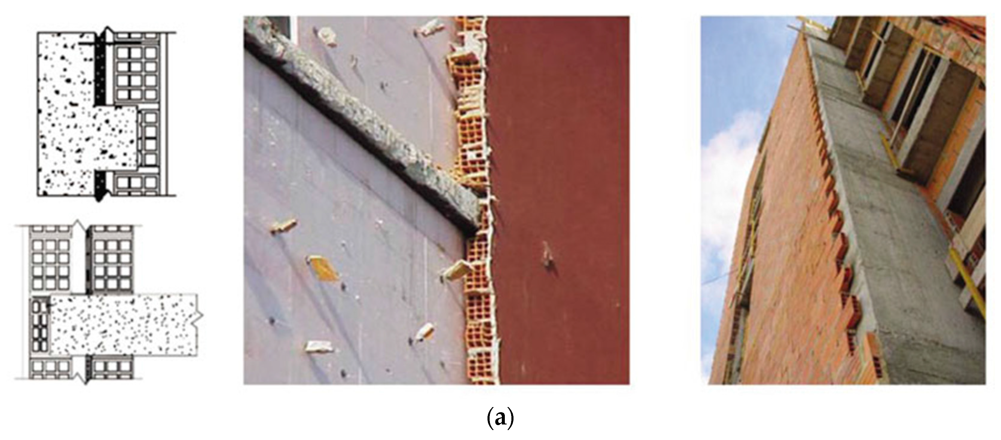 Buildings 11 00028 g001a