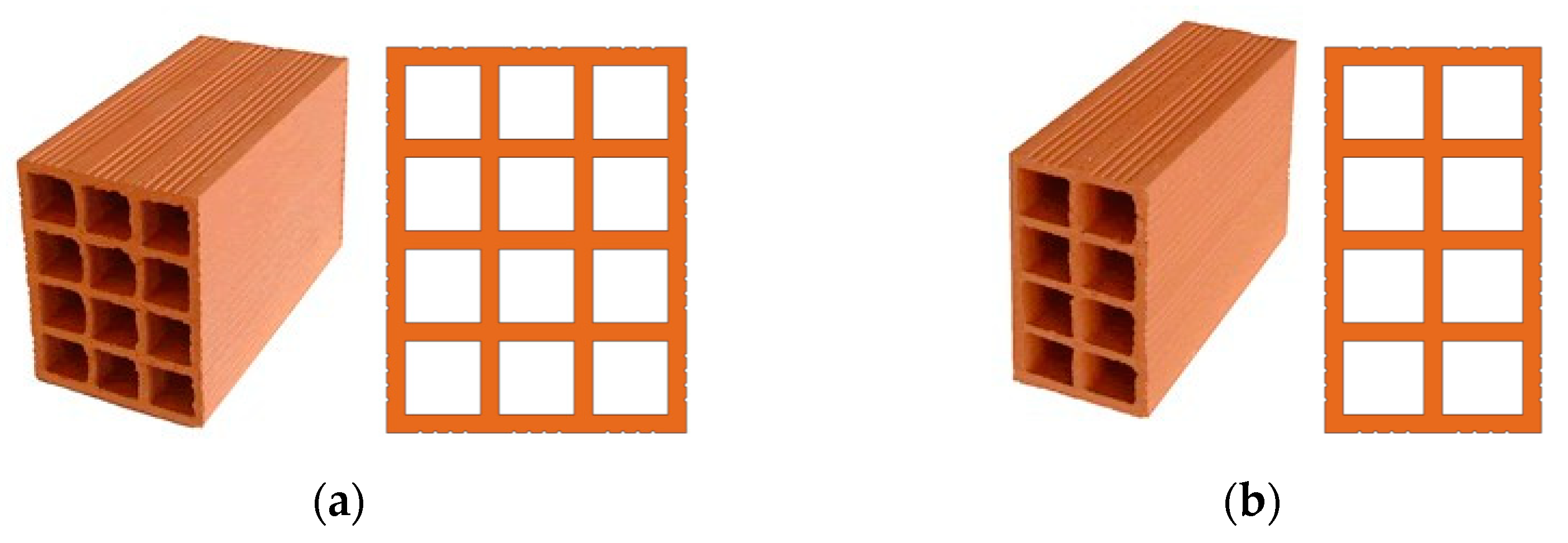 Buildings 11 00028 g004