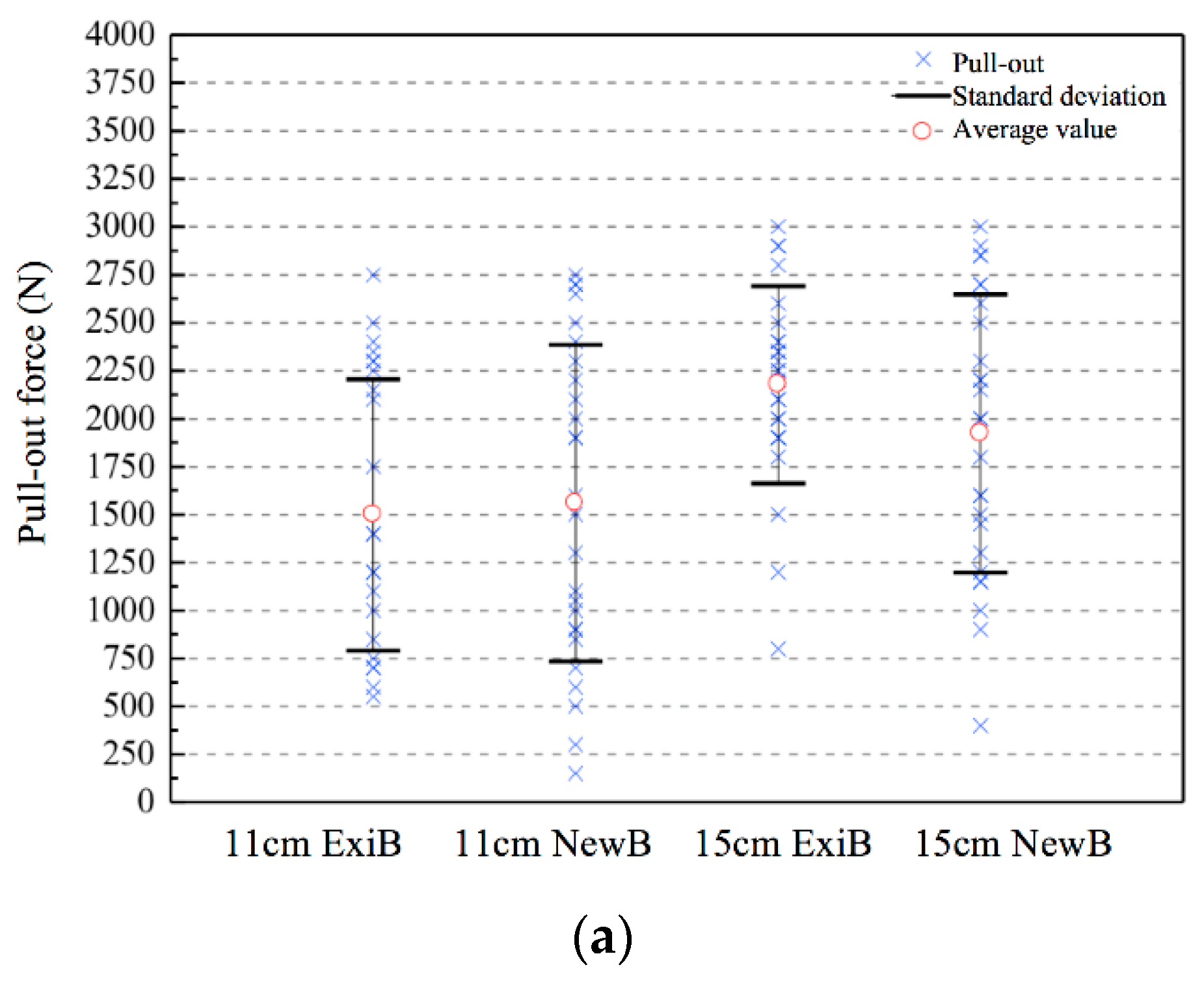 Buildings 11 00028 g012a
