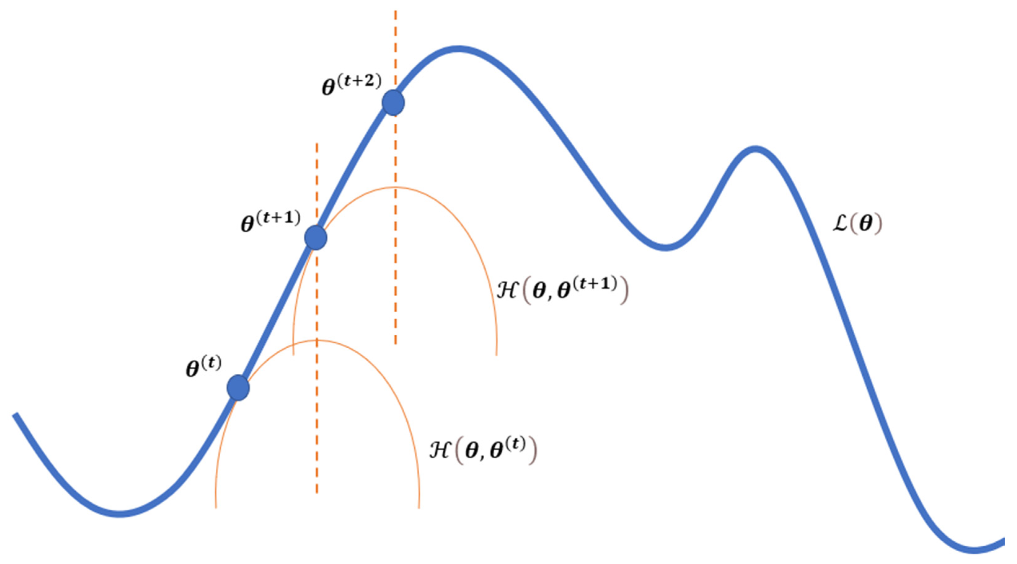 Buildings 11 00030 g002
