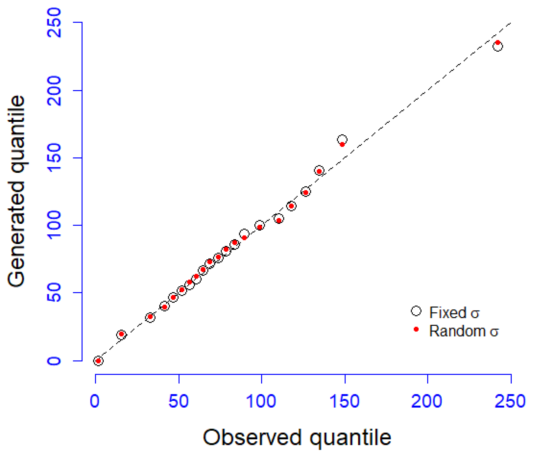 Buildings 11 00030 g006