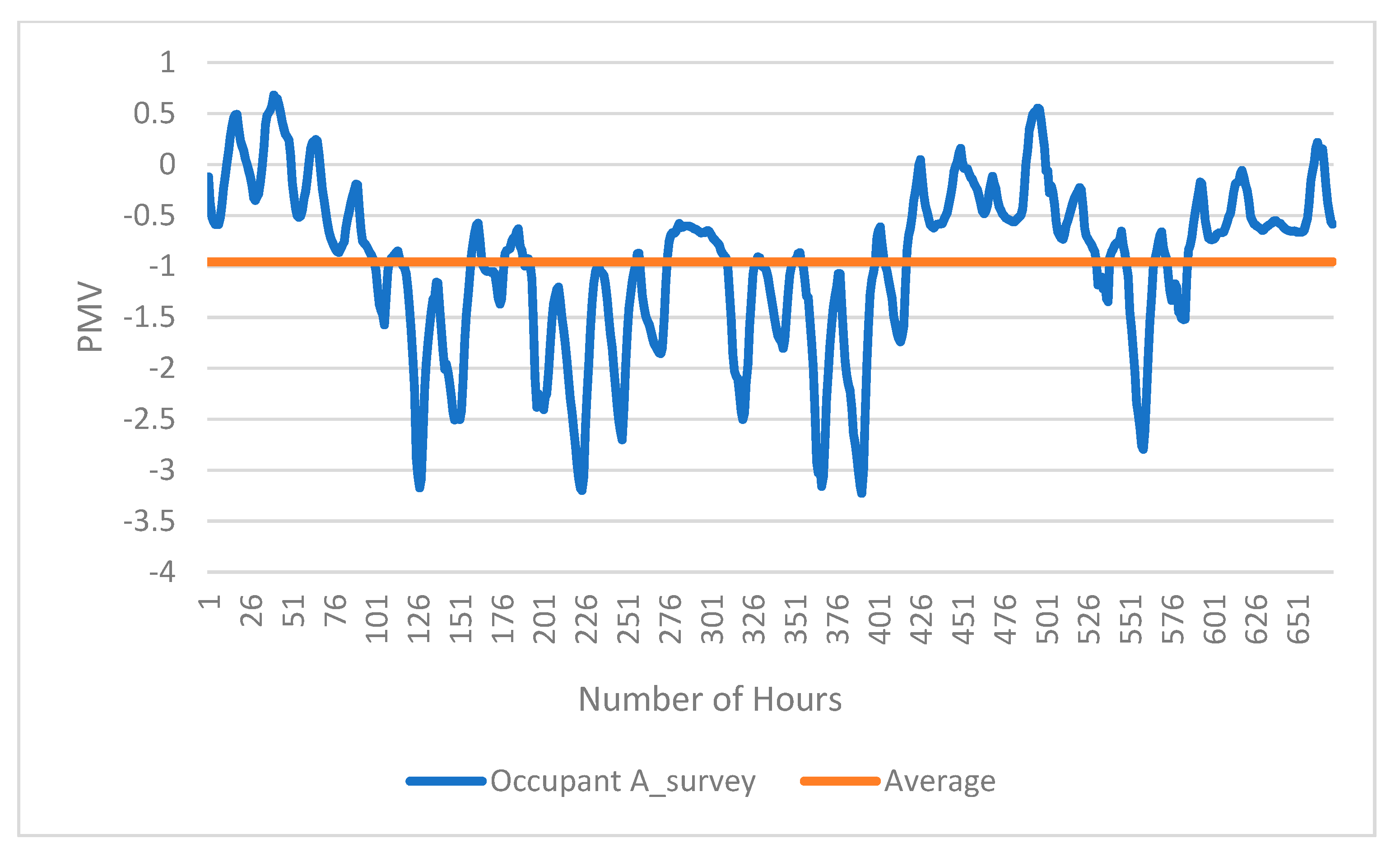 Buildings 11 00032 g010