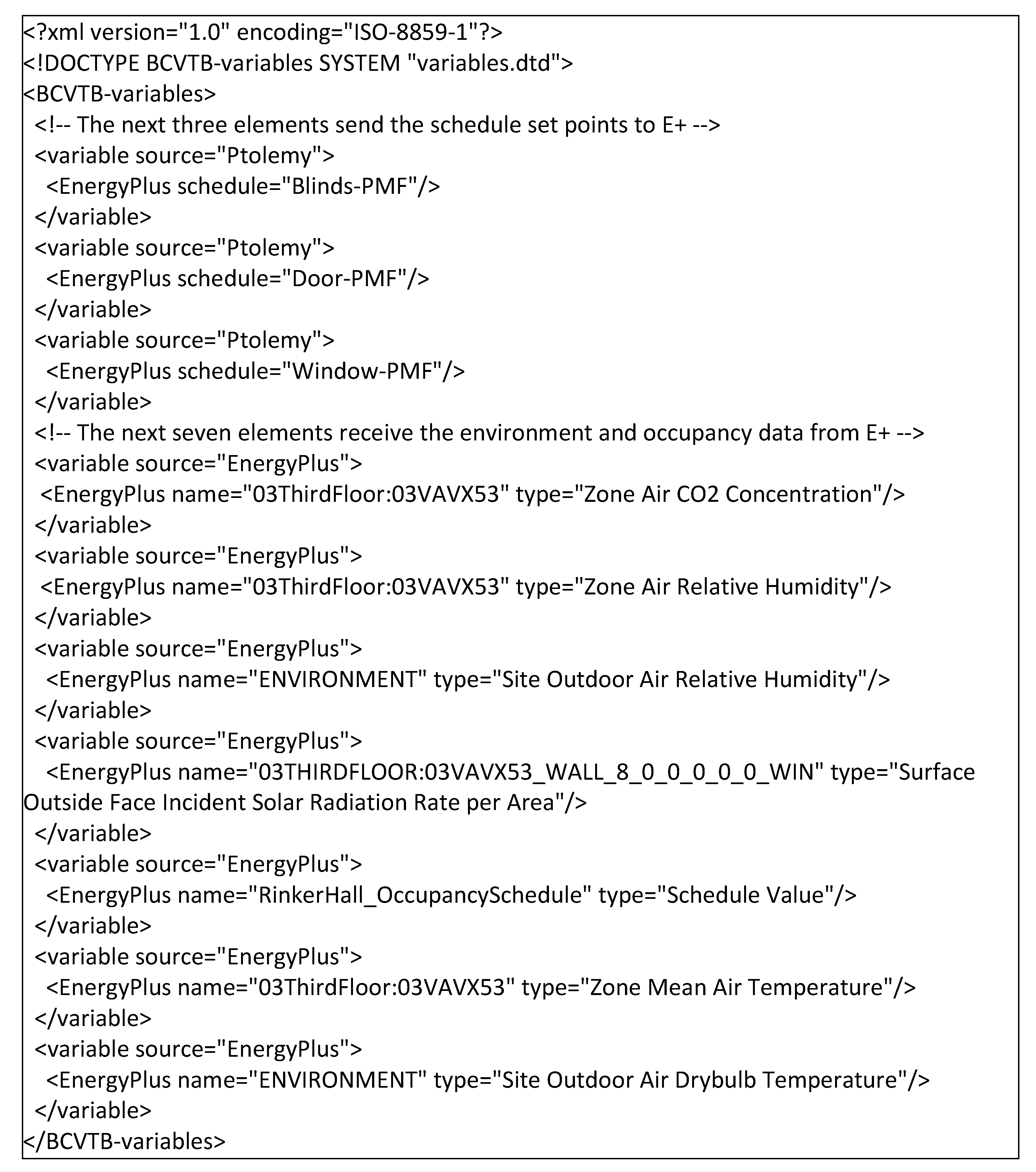 Buildings 11 00032 g0a1