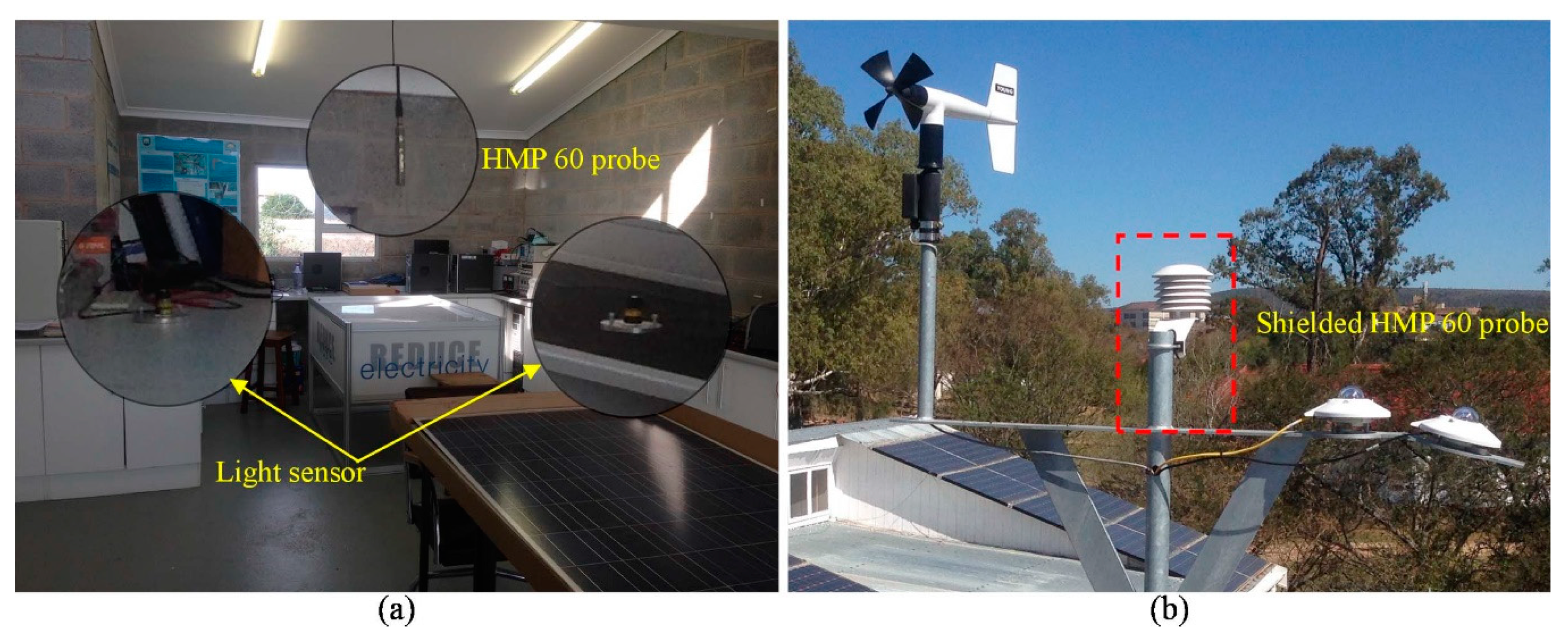 Buildings 11 00034 g003