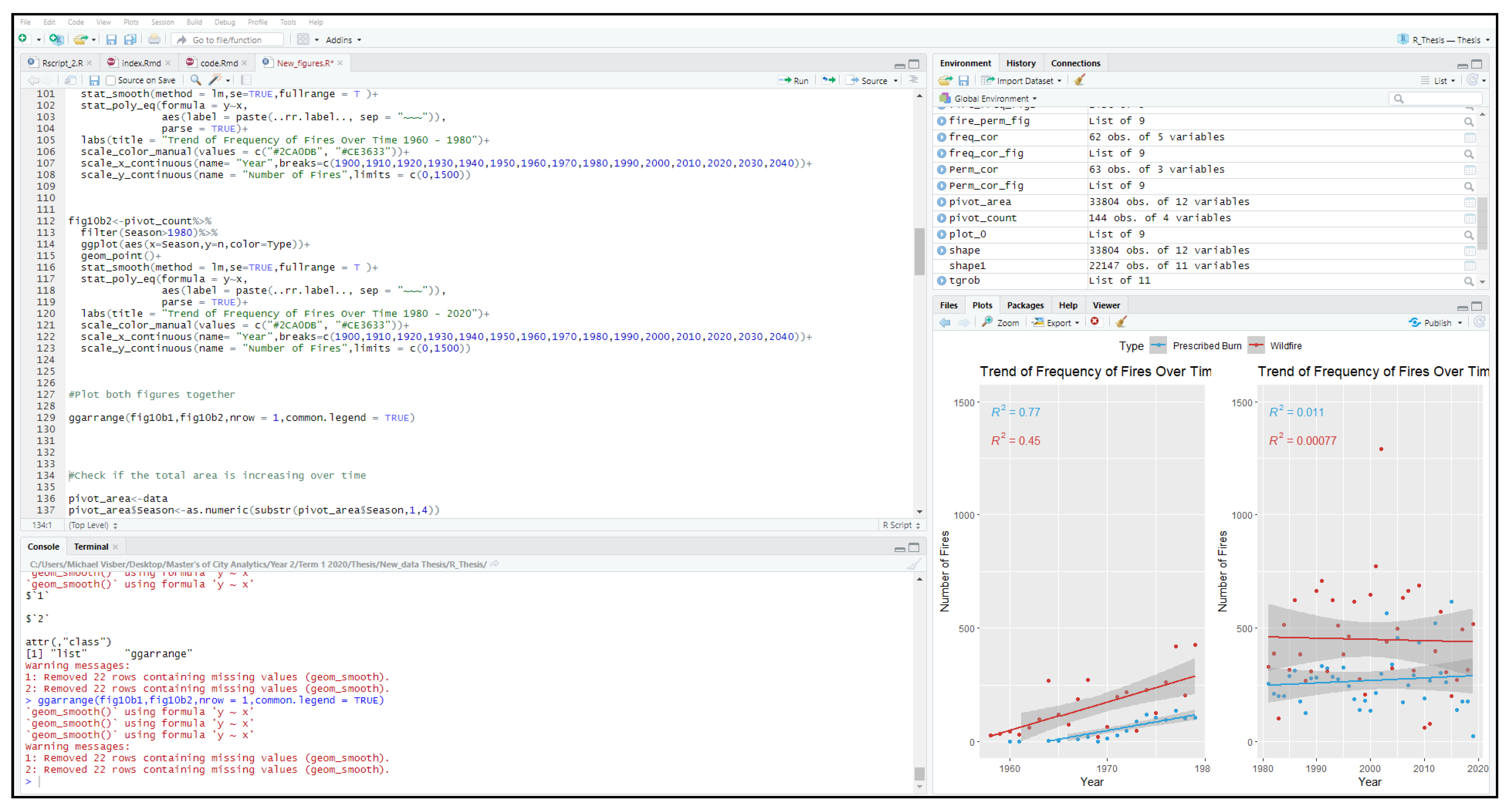Buildings 11 00037 g003