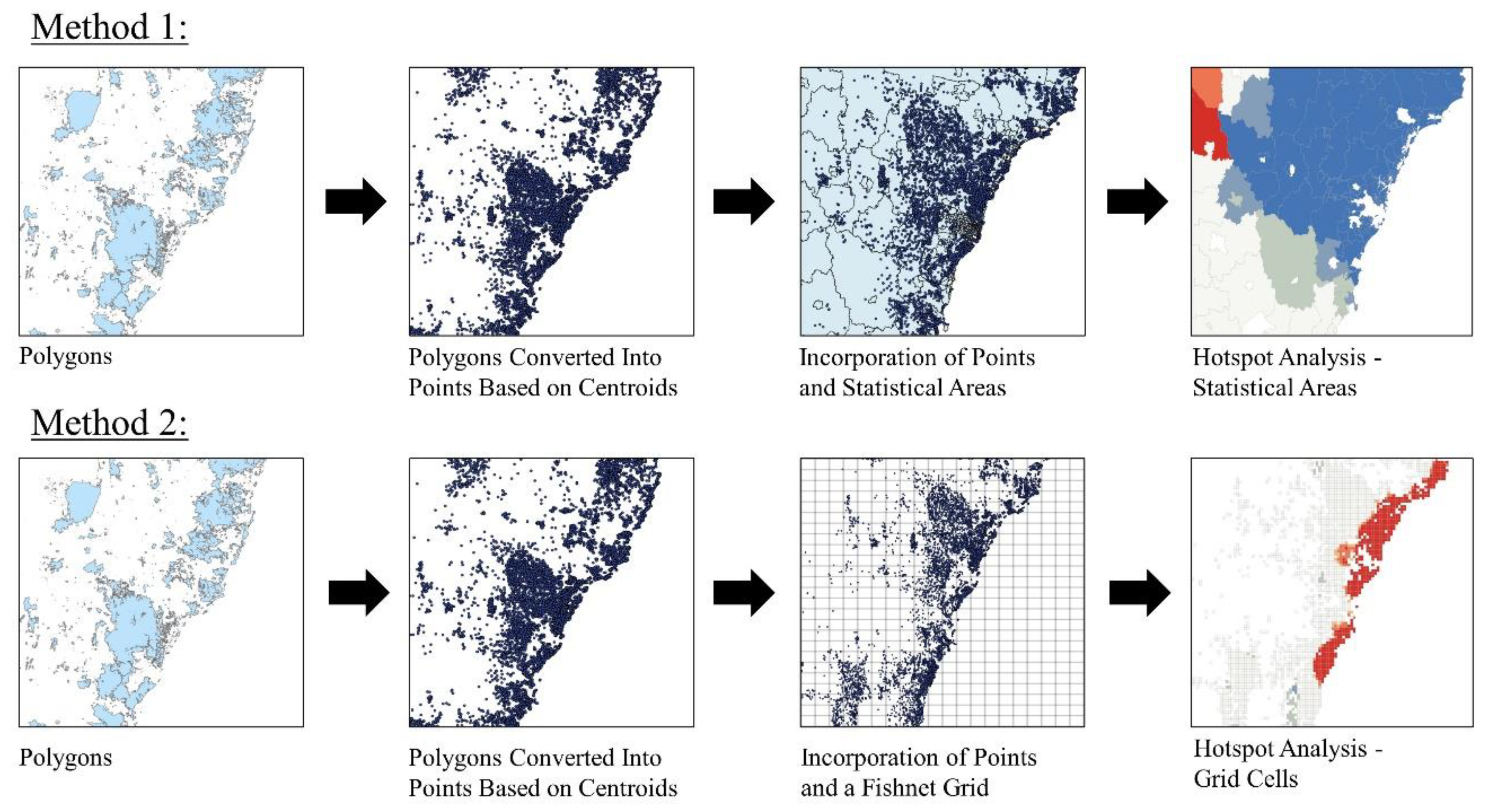 Buildings 11 00037 g005