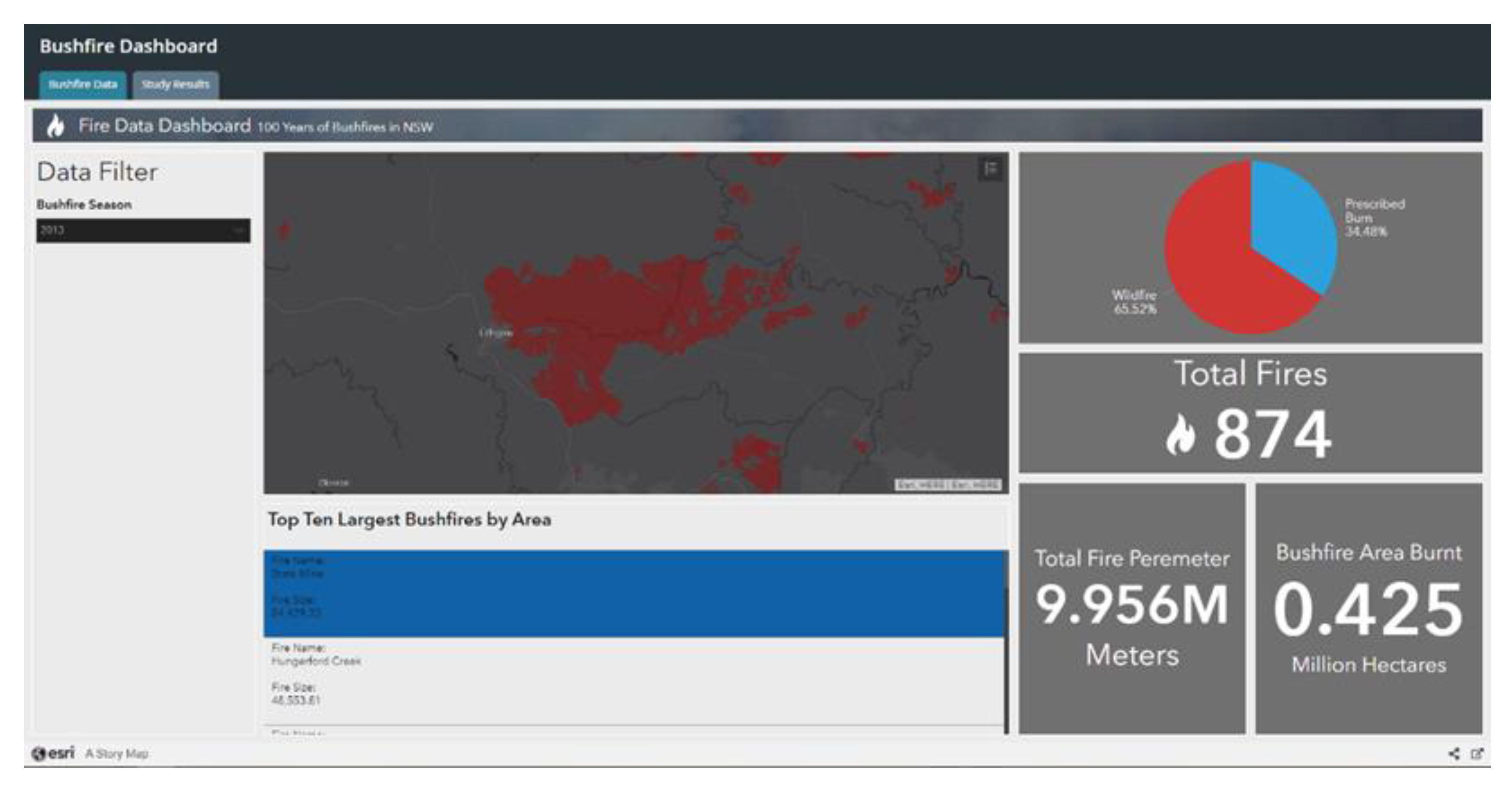 Buildings 11 00037 g018