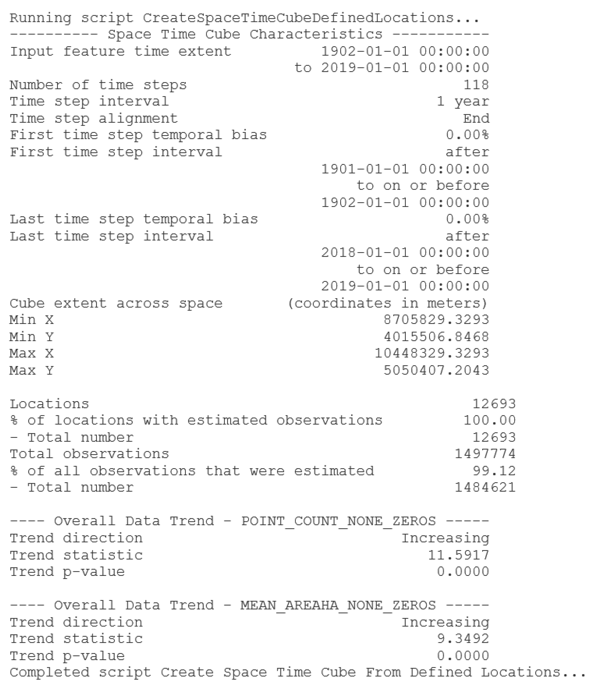 Buildings 11 00037 g0a1