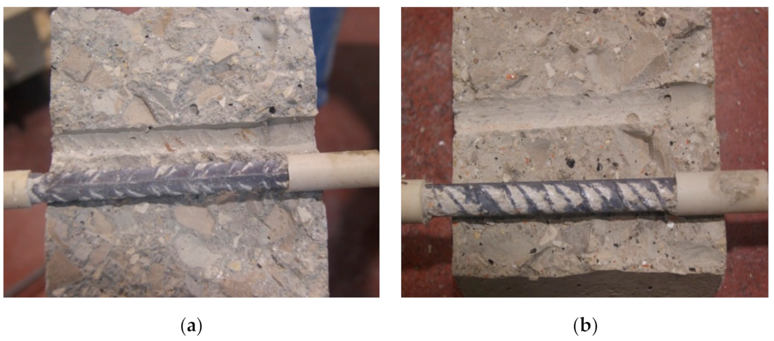 Buildings 11 00040 g002