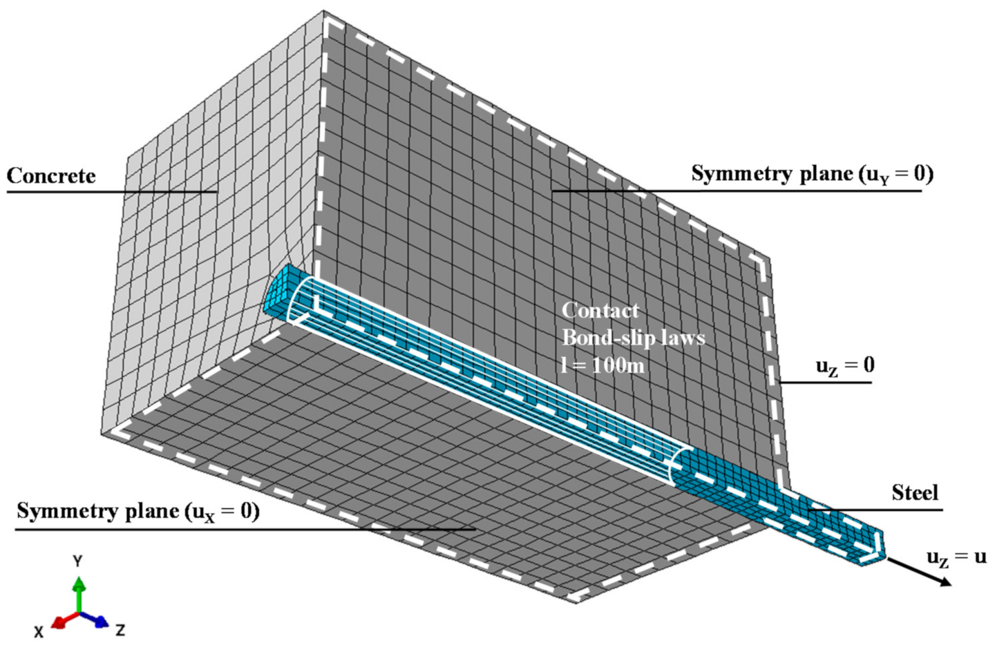 Buildings 11 00040 g004
