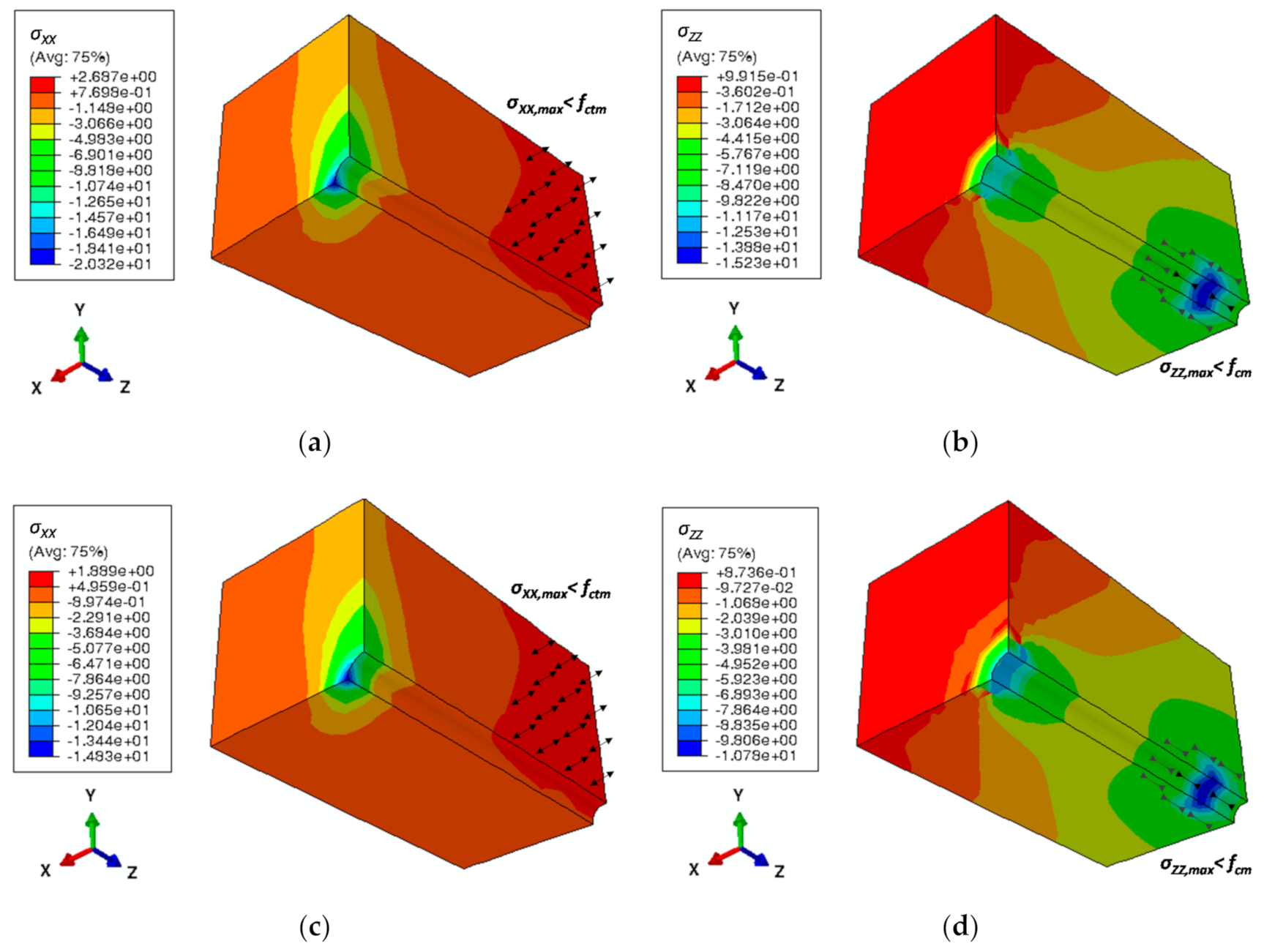 Buildings 11 00040 g007