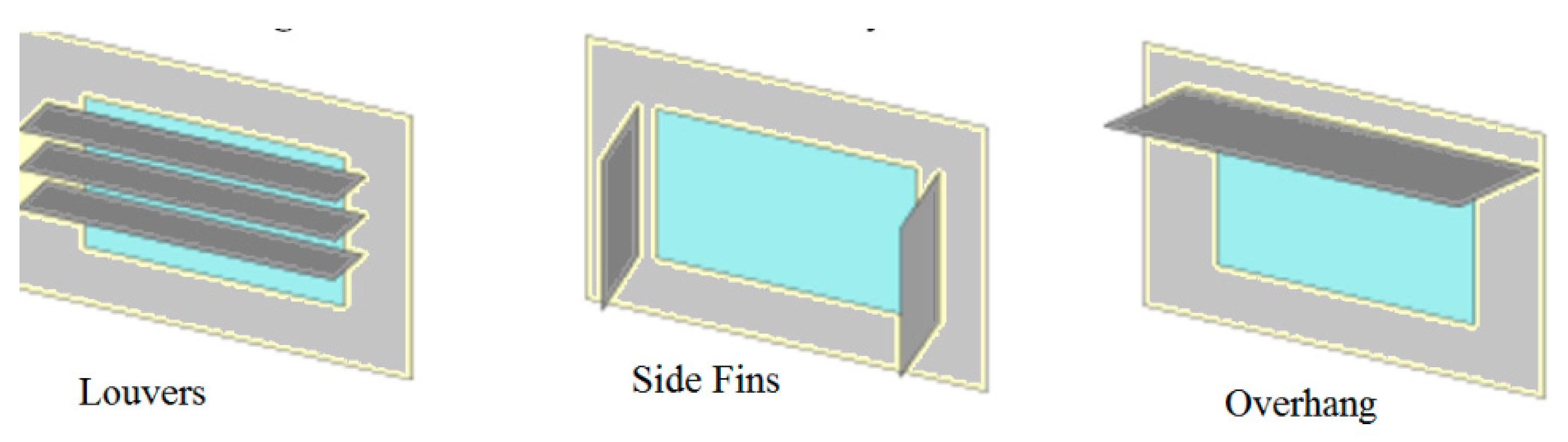 Buildings 11 00043 g003 Buildings 11 00043 g003